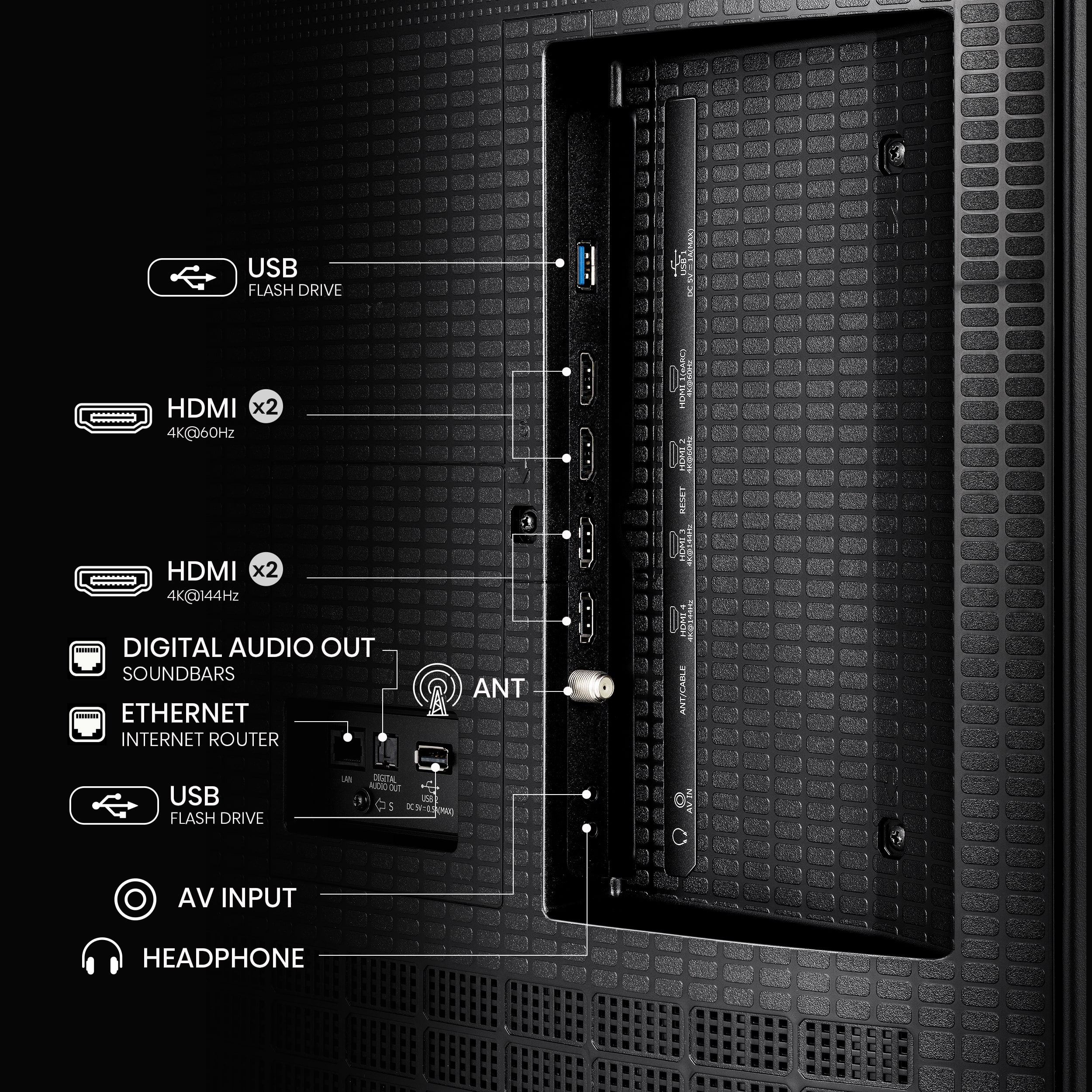 The image shows a computer tower with a USB flash drive and a headphone jack. The tower also has a digital audio output, an Ethernet port, and an HDMI port. The HDMI port supports 4K resolution at 60Hz and 4K resolution at 144Hz. The USB flash drive is 1GB in size.