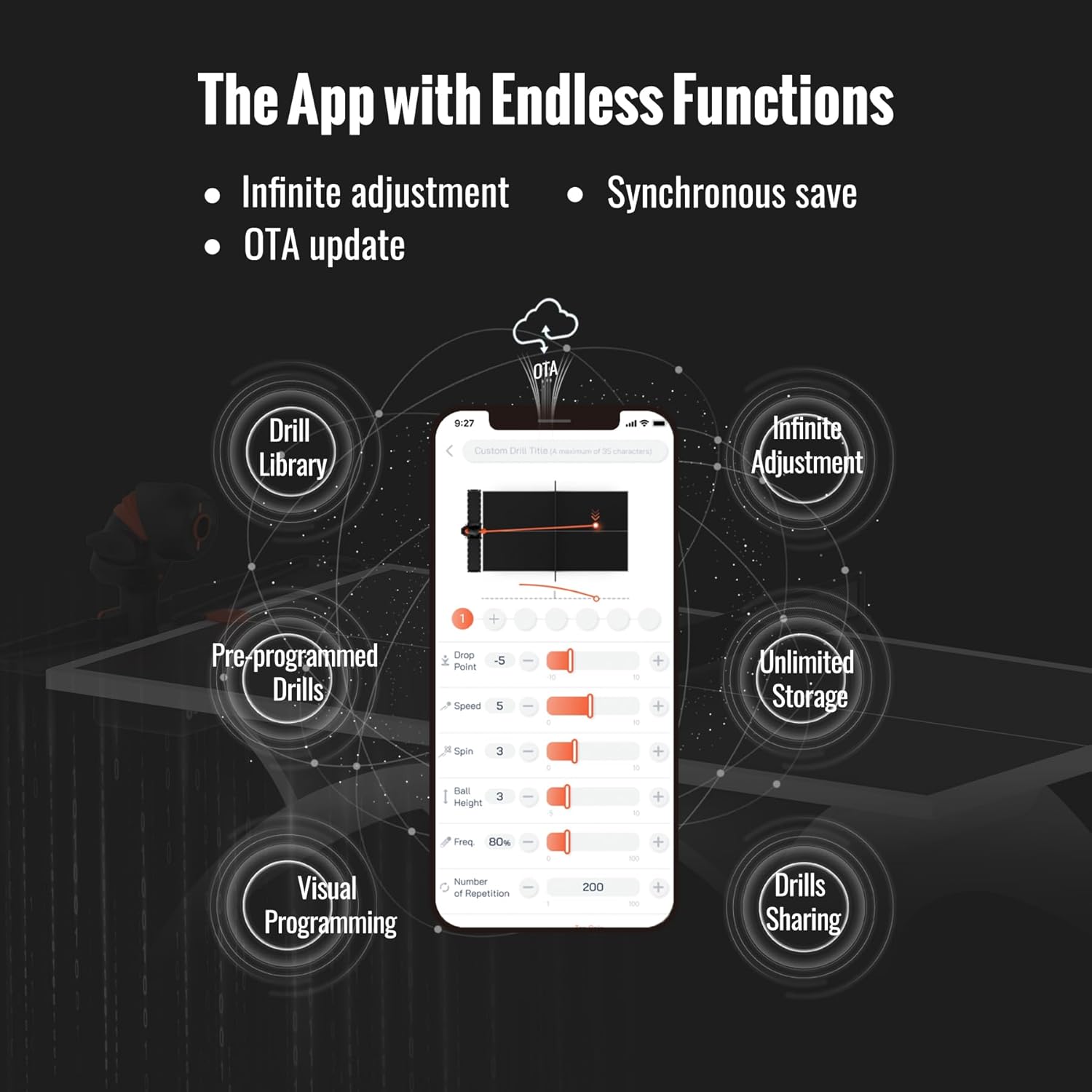 The App with Endless Functions

- Infinite adjustment
- OTA update
- Synchronous save

Drill Library
Pre-programmed Drills
Infinite Adjustment
Unlimited Storage
Visual Programming
Drills Sharing

9:27 Custom Drill Tma

- Drop Point: -5
- Speed: 5
- Spin: 3
- Ball Height: 3
- Freq: 80%
- Number of Repetition: 200
