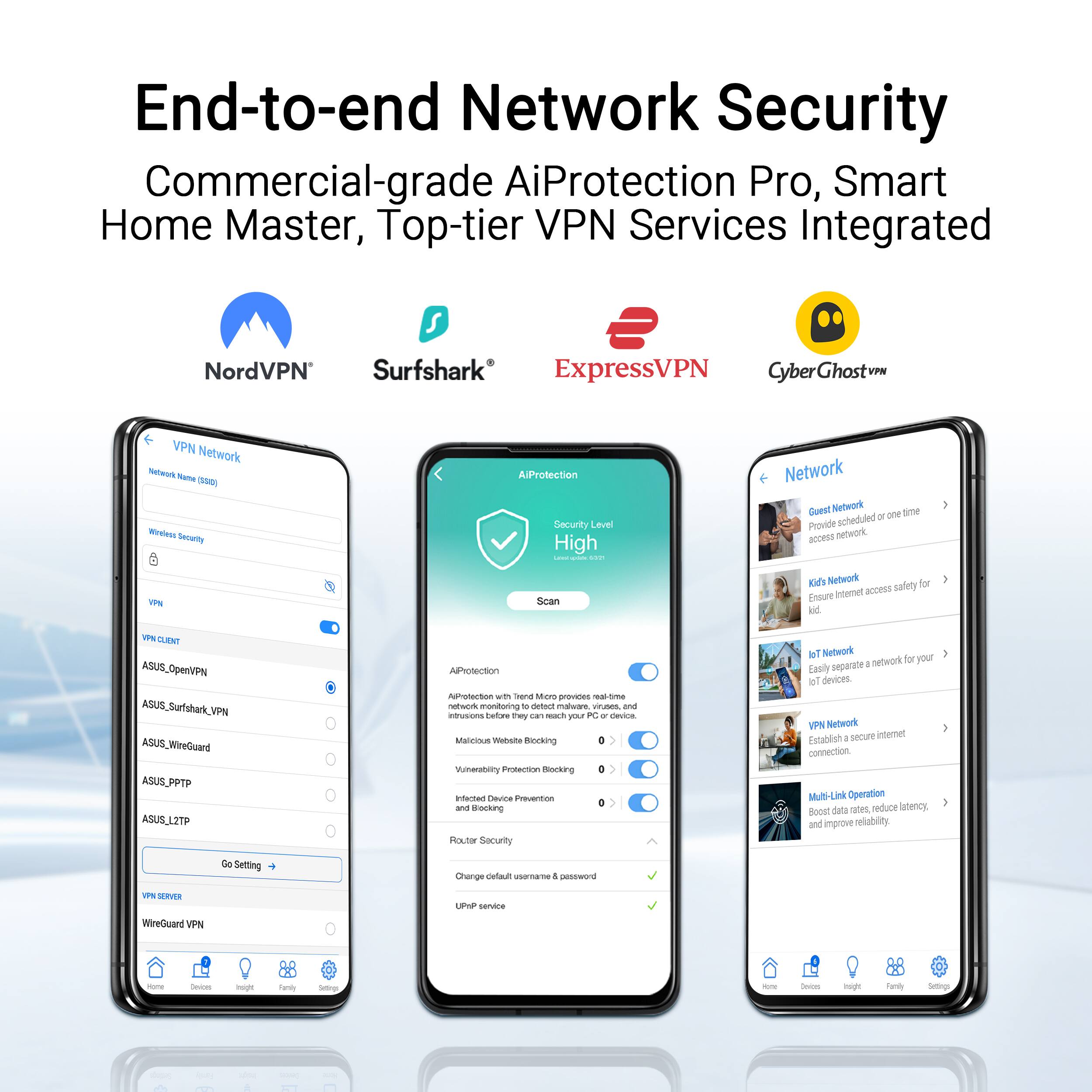 End-to-end Network Security: Commercial-grade AiProtection Pro, Smart Home Master, Top-tier VPN Services Integrated. NordVPN, Surfshark, ExpressVPN, CyberGhost VPN Network Suite. Ensure secure internet access for all devices. VPN Scan Knows Your Network. Provide scheduled actions and network VPN Scan. Network Security Level High. Network Guest Network Access. Network Monitoring for Detect Malware and as a Botnet Blocking VPN. Multi-Link Operation Rooted Date. Easy to Use for all Devices. VPN Network Establish a secure internet connection. Multi-Link Operation Rooted Date. Reduce Catency and Improve Reliability.