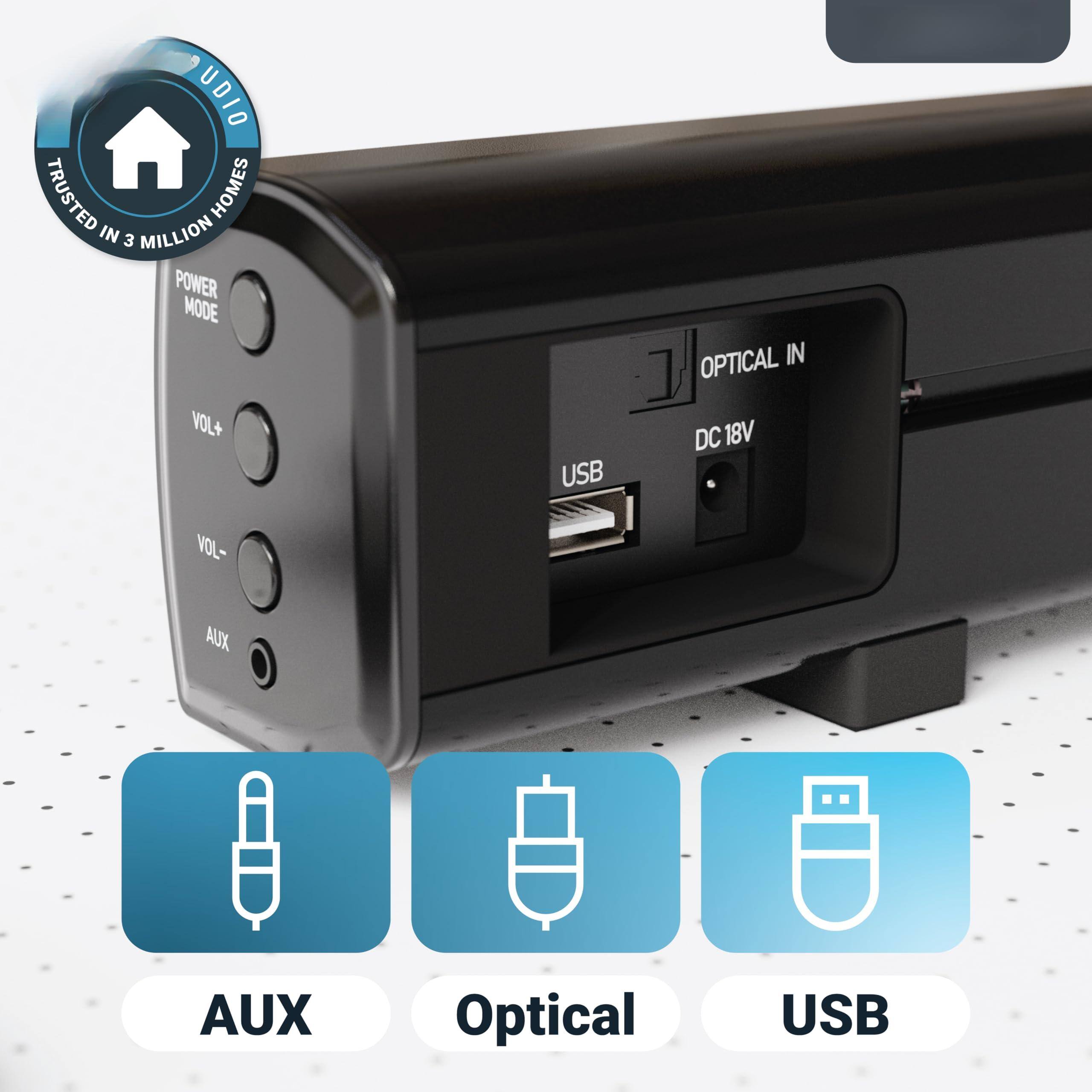AUDIO TRUSTED HOMES IN 3 MILLION HOMES

POWER MODE

VOL+

VOL-

AUX

OPTICAL IN

DC 18V

USB

AUX

Optical

USB