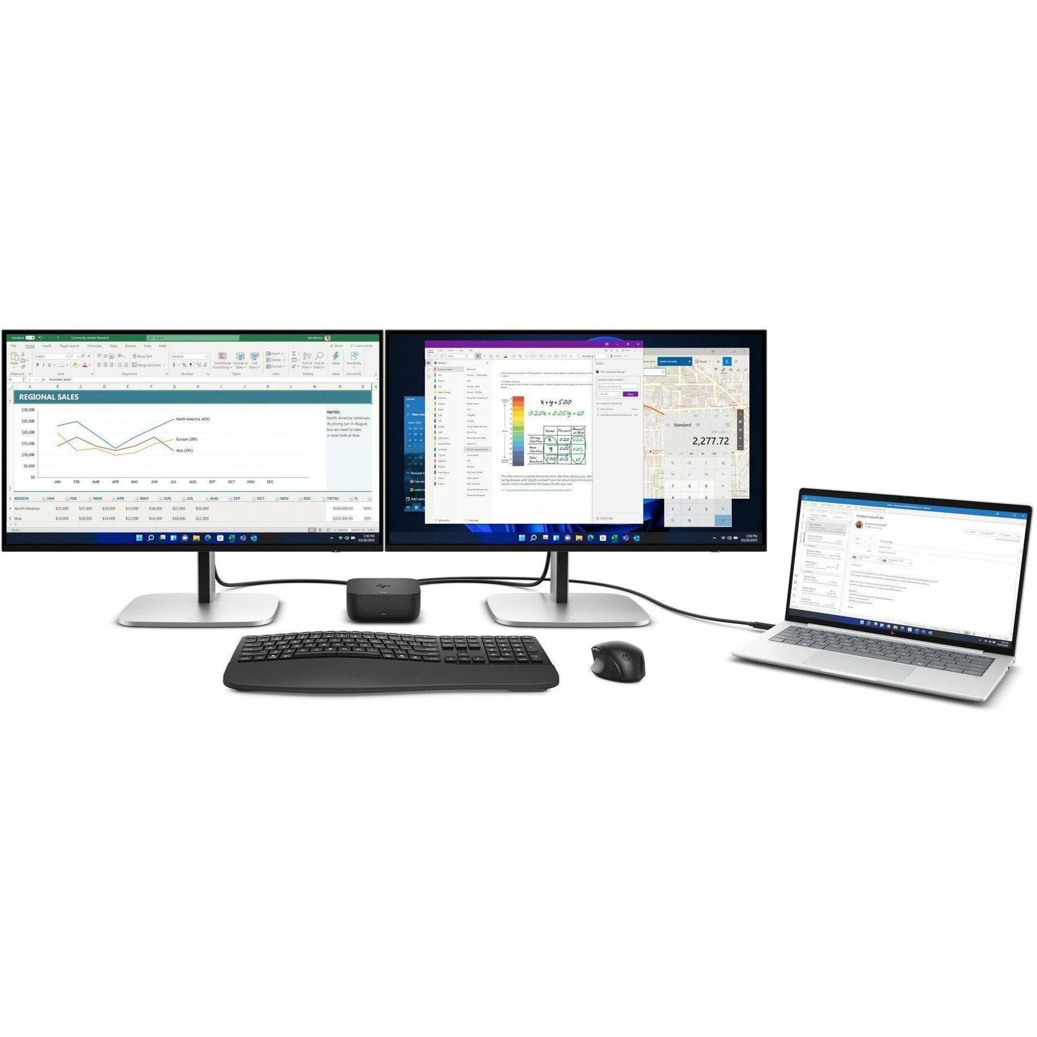 ie + a REGINAL SAUS I a SINGLE AI any -- 2,277.72 - - - - - - . - - I 5 - - E - p