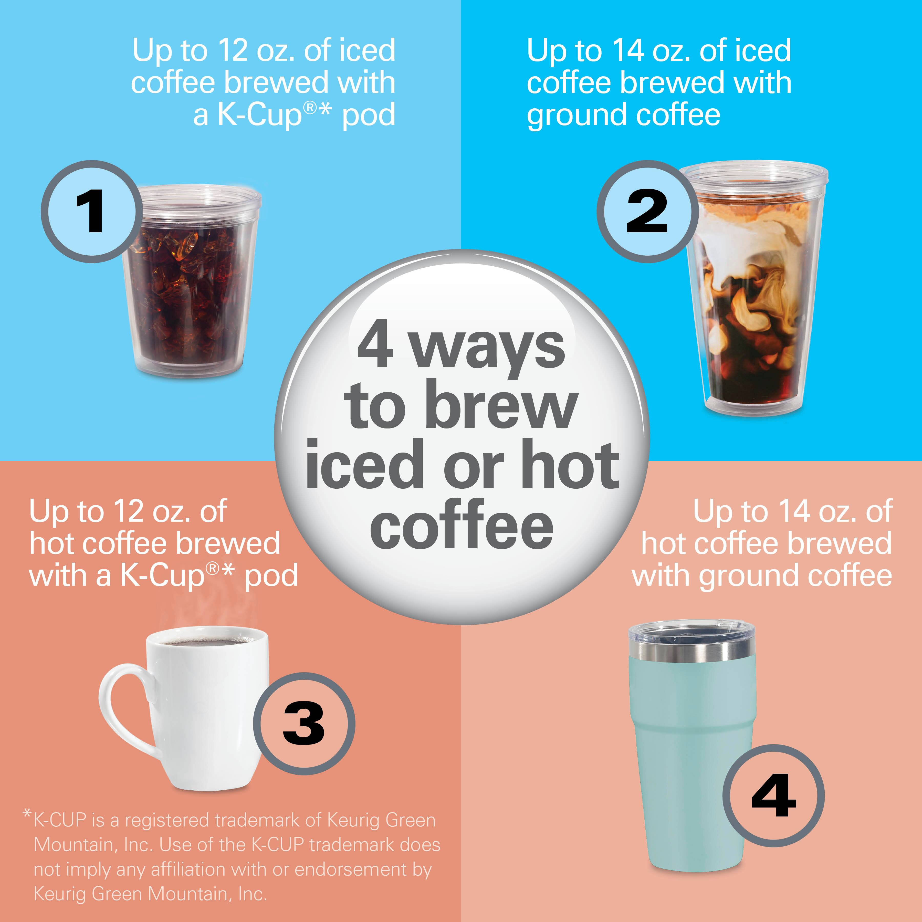 1. Up to 12 oz. of iced coffee brewed with a K-Cup® pod
2. Up to 14 oz. of iced coffee brewed with ground coffee
3. Up to 12 oz. of hot coffee brewed with a K-Cup® pod
4. Up to 14 oz. of hot coffee brewed with ground coffee

*K-CUP is a registered trademark of Keurig Green Mountain, Inc. Use of the K-CUP trademark does not imply any affiliation with or endorsement by Keurig Green Mountain, Inc.