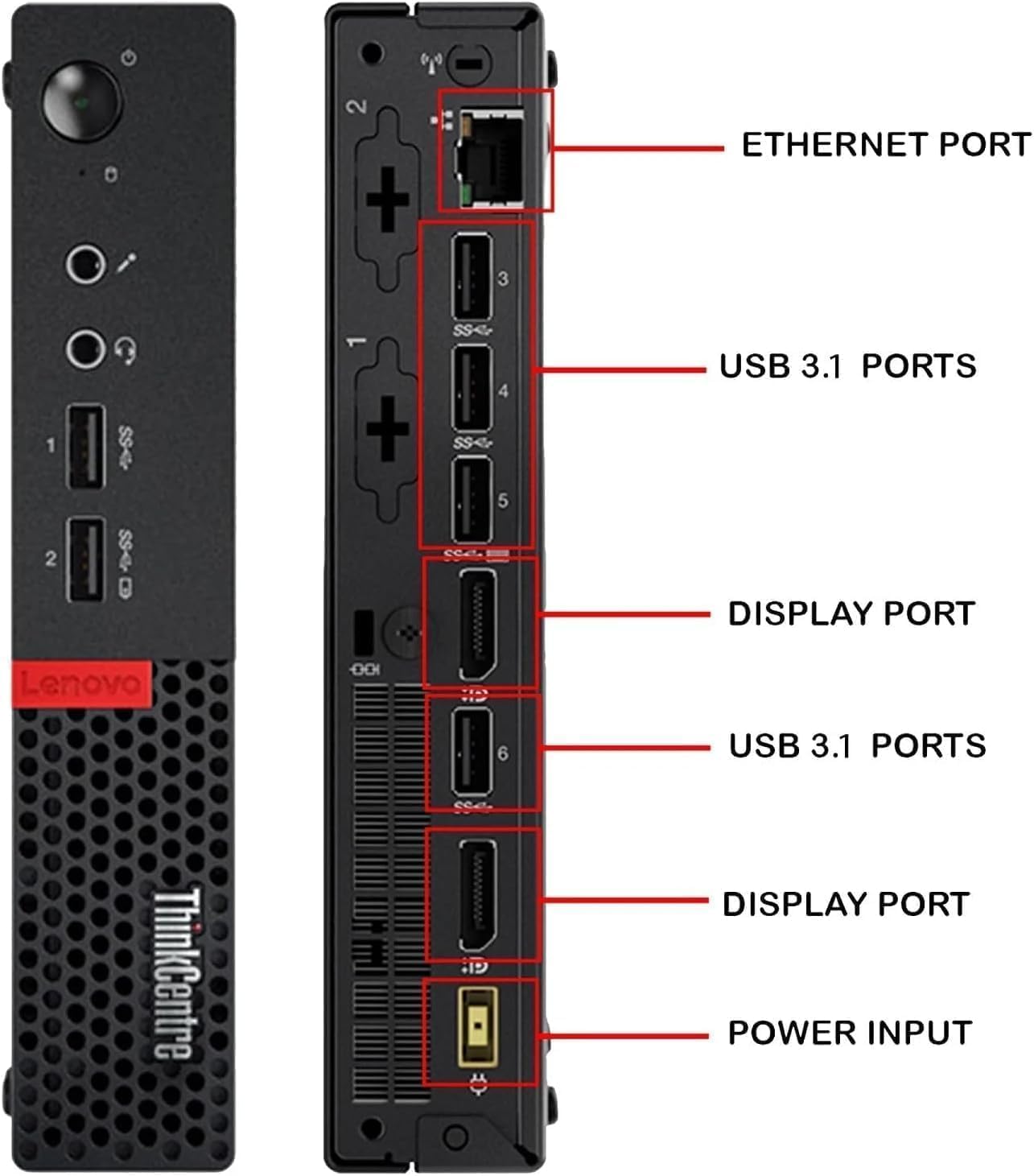 - 2 + 3 ETHERNET PORT
- 1 2 SS< SS< 0 + 4 5 USB 3.1 PORTS
- DISPLAY PORT
- Lenovo EEH
- 6 USB 3.1 PORTS
- ThinkCentre
- DISPLAY PORT
- POWER INPUT