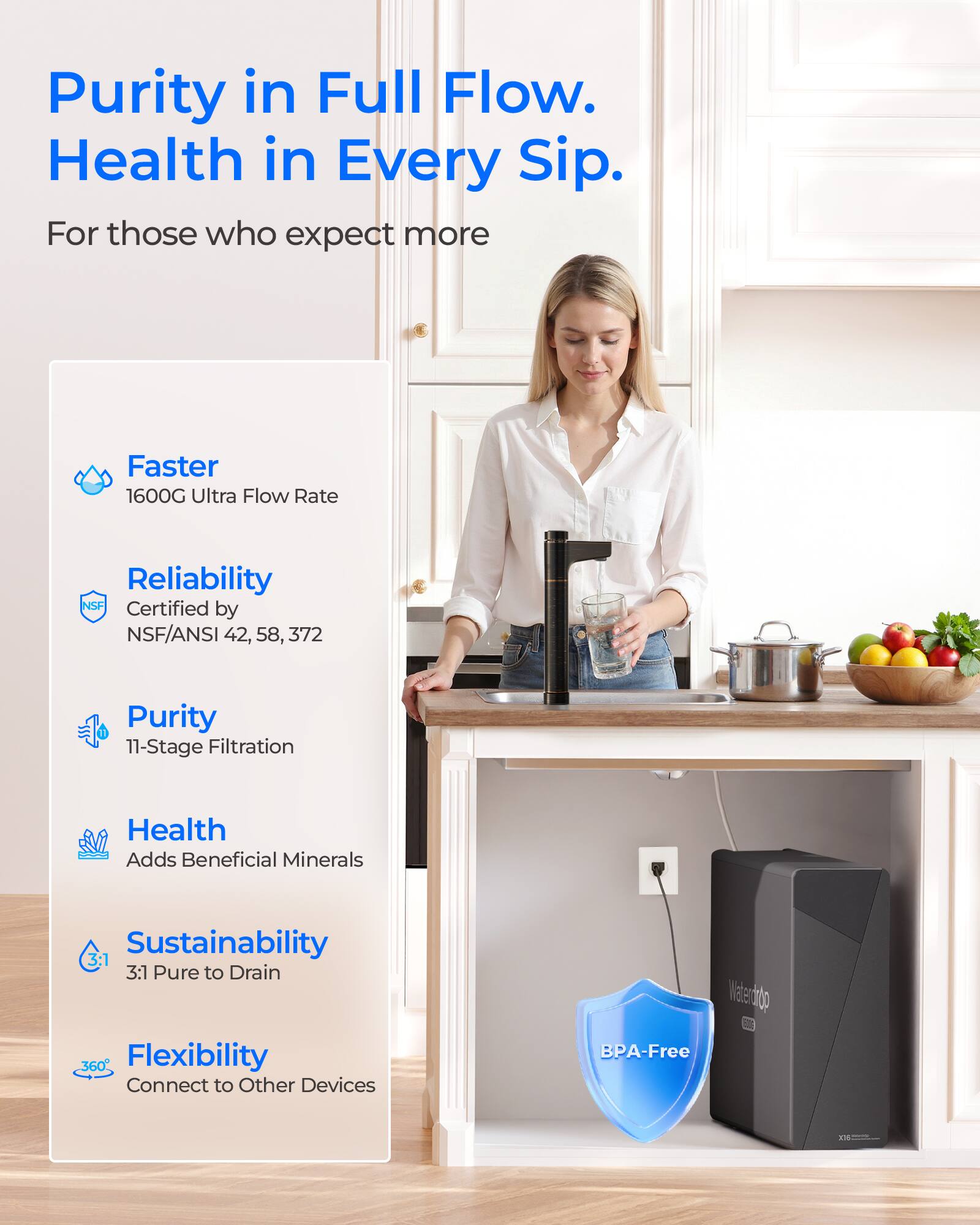 Purity in Full Flow.  
Health in Every Sip.  
For those who expect more  

Faster  
1600G Ultra Flow Rate  

Reliability  
Certified by NSF/ANSI 42, 58, 372  

Purity  
11-Stage Filtration  

Health  
Adds Beneficial Minerals  

Sustainability  
3:1 Pure to Drain  

Flexibility  
Connect to Other Devices  

BPA-Free  

Waterdrop.com