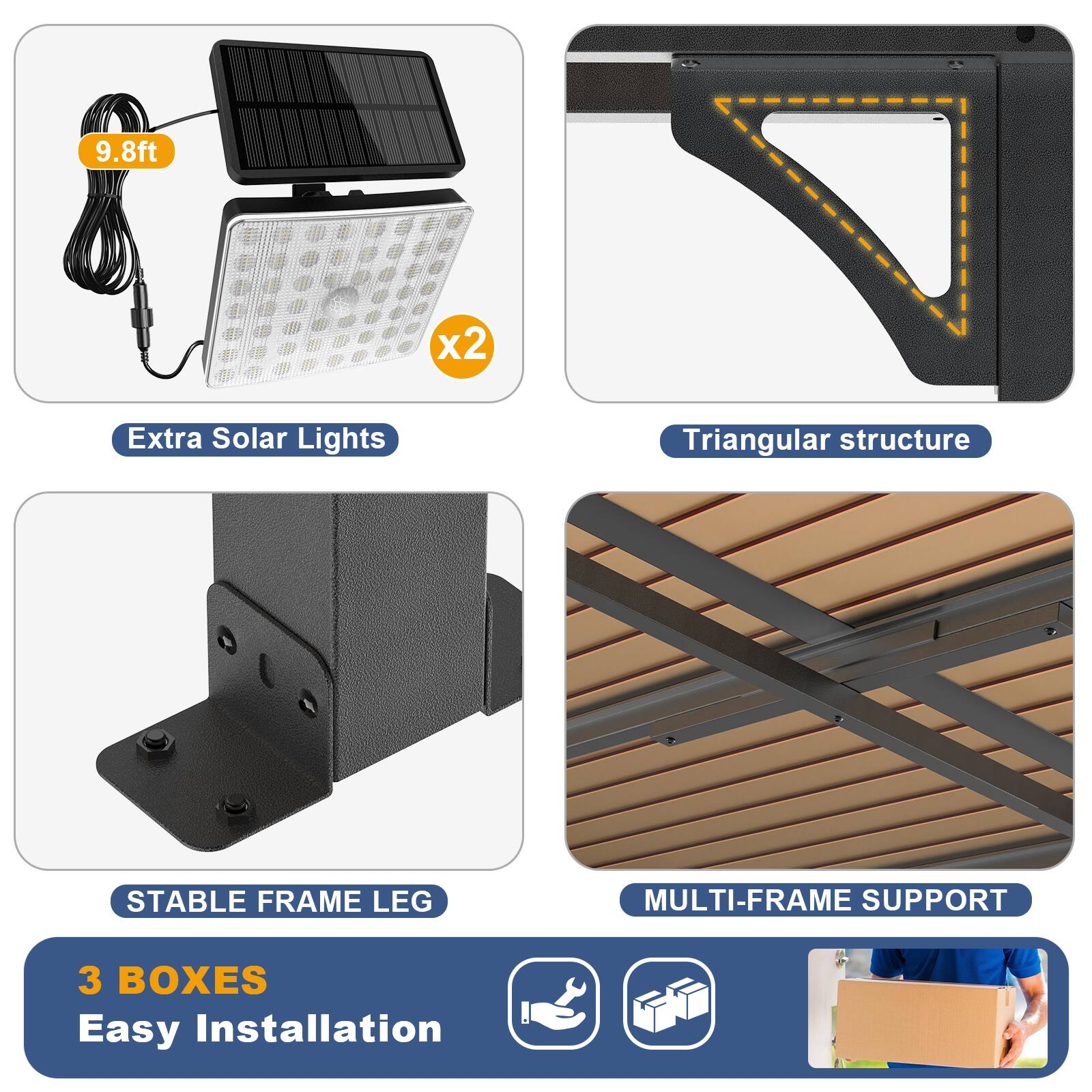 9.8ft x2 Extra Solar Lights  
Triangular structure  
STABLE FRAME LEG  
MULTI-FRAME SUPPORT  
3 BOXES  
Easy Installation