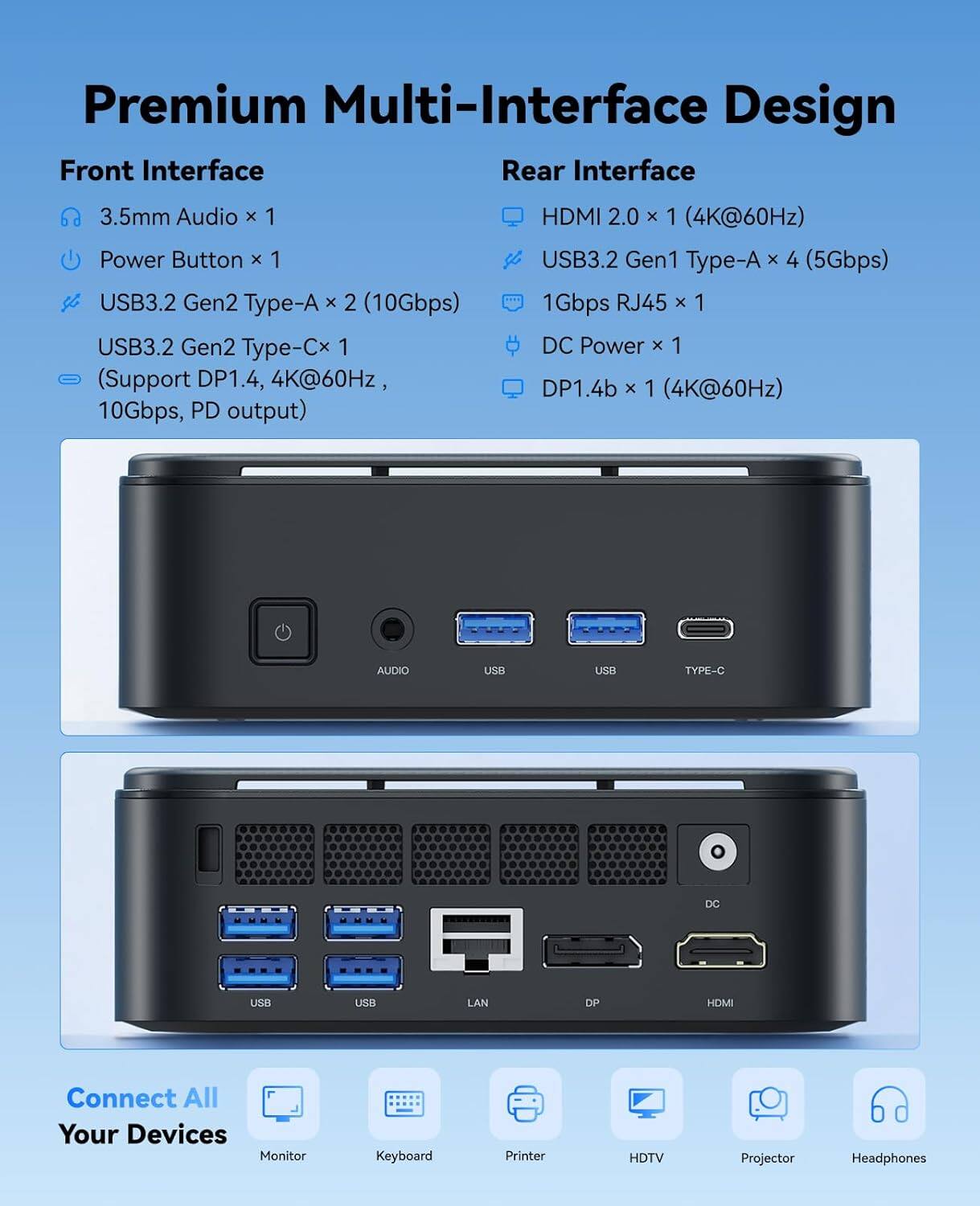 Premium Multi-Interface Design

Front Interface
- 3.5mm Audio x 1
- Power Button x 1
- USB3.2 Gen2 Type-A x 2 (10Gbps)
- USB3.2 Gen2 Type-C x 1 (Support DP1.4, 4K@60Hz, 10Gbps, PD output)

Rear Interface
- HDMI 2.0 x 1 (4K@60Hz)
- USB3.2 Gen1 Type-A x 4 (5Gbps)
- 1Gbps RJ45 x 1
- DC Power x 1
- DP1.4b x 1 (4K@60Hz)

Connect All Your Devices
- Monitor
- Keyboard
- Printer
- HDTV
- Projector
- Headphones