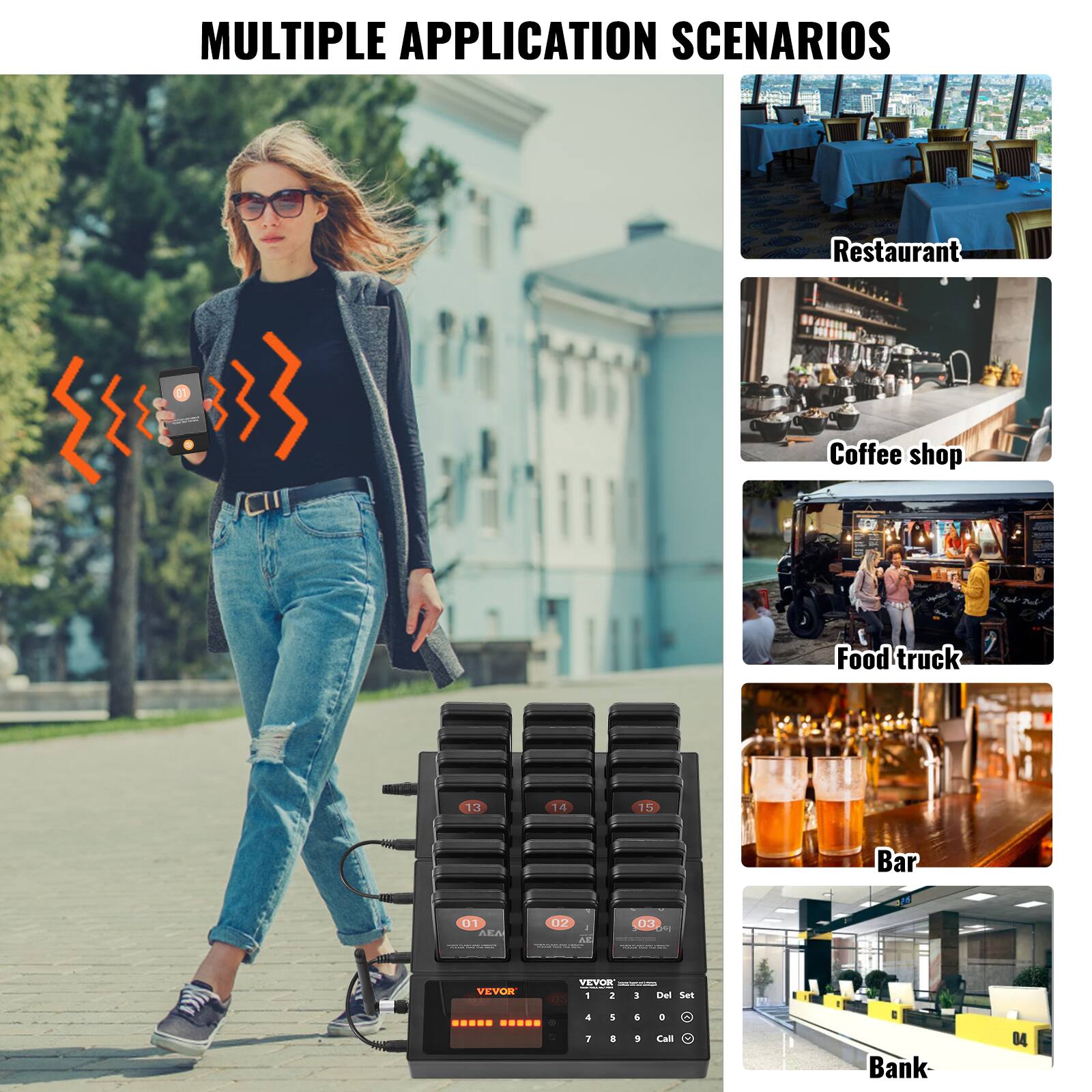 MULTIPLE APPLICATION SCENARIOS

Restaurant
Coffee shop
Food truck
Bar
Bank