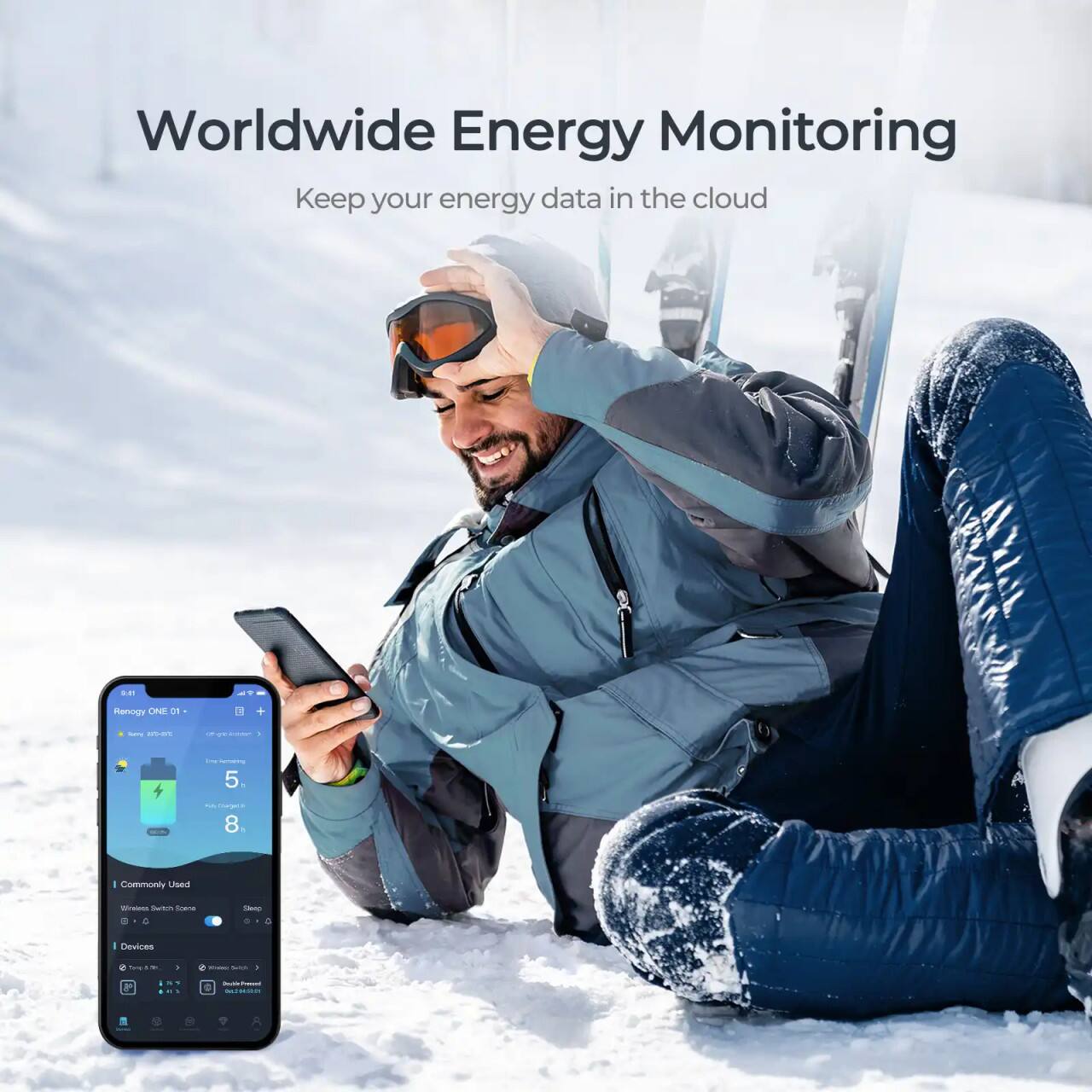 Worldwide Energy Monitoring: Keep your energy data in the cloud.