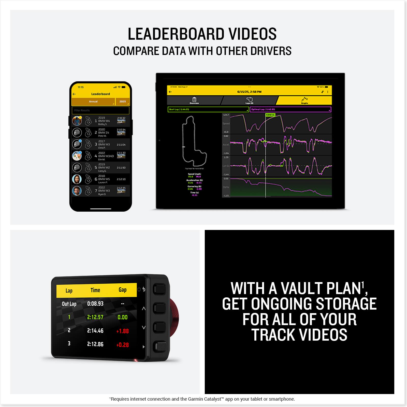LEADERBOARD VIDEOS  
COMPARE DATA WITH OTHER DRIVERS  

1. Leuderbeara nara MS - mes i drung  
2. 2es -a SL  
3. 293 .... . 2 2 - Js - - 25034 - 200  
4. SMW - - AIES  
5. 22 ..L0  
6. B oAs I i e  
7. VAM - Lamus  
8. 2118 E -MW  
9. MS - AU 3 -MW  
10. tumi 215 ....  

Lap | Time | Gap  
Out Lap | 0:08.93 | --  
1 | 2:12.57 | 0.00  
2 | 2:14.46 | +1.88  
3 | 2:12.86 | +0.28  

WITH A VAULT PLAN¹, GET ONGOING STORAGE FOR ALL OF YOUR TRACK VIDEOS  
*Requires internet connection and the Garmin Catalyst™ app on your tablet or smartphone.