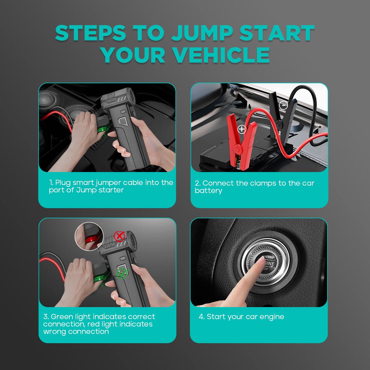 Sure, here is the corrected and grouped text:

---

**STEPS TO JUMP START YOUR VEHICLE**

1. Plug smart jumper cable into the port of Jump starter
2. Connect the clamps to the car battery
3. Green light indicates correct connection, red light indicates wrong connection
4. Start your car engine

---