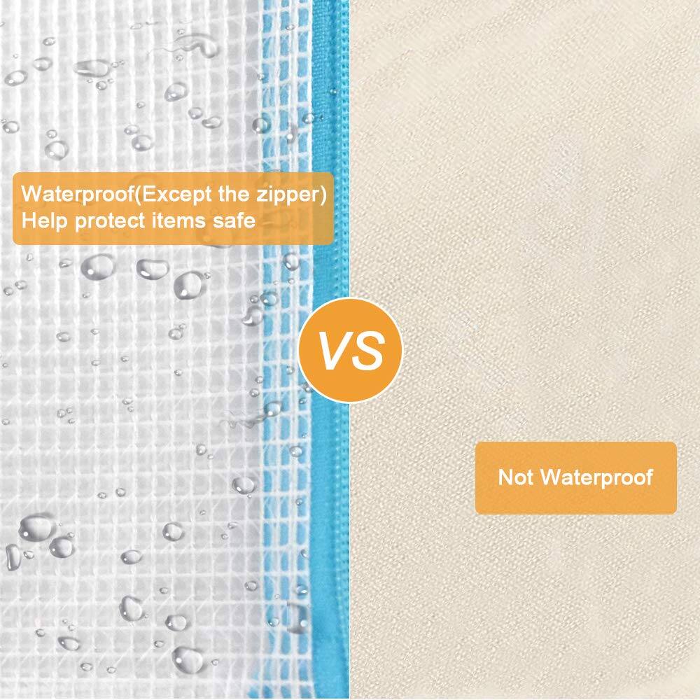 Waterproof (Except the zipper)  
Help protect items safe  

VS  

Not Waterproof