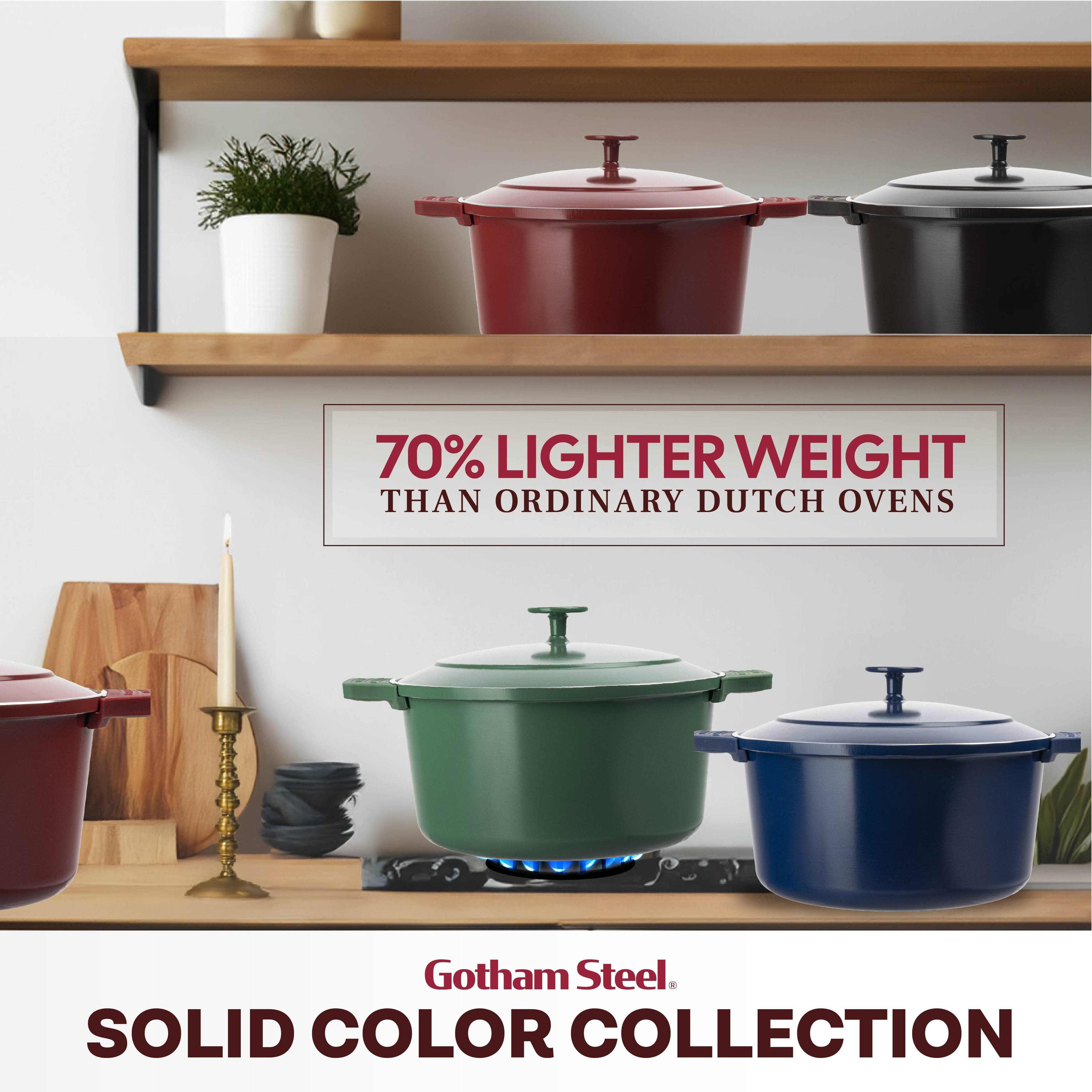 70% LIGHTER WEIGHT THAN ORDINARY DUTCH OVENS

Gotham Steel
SOLID COLOR COLLECTION