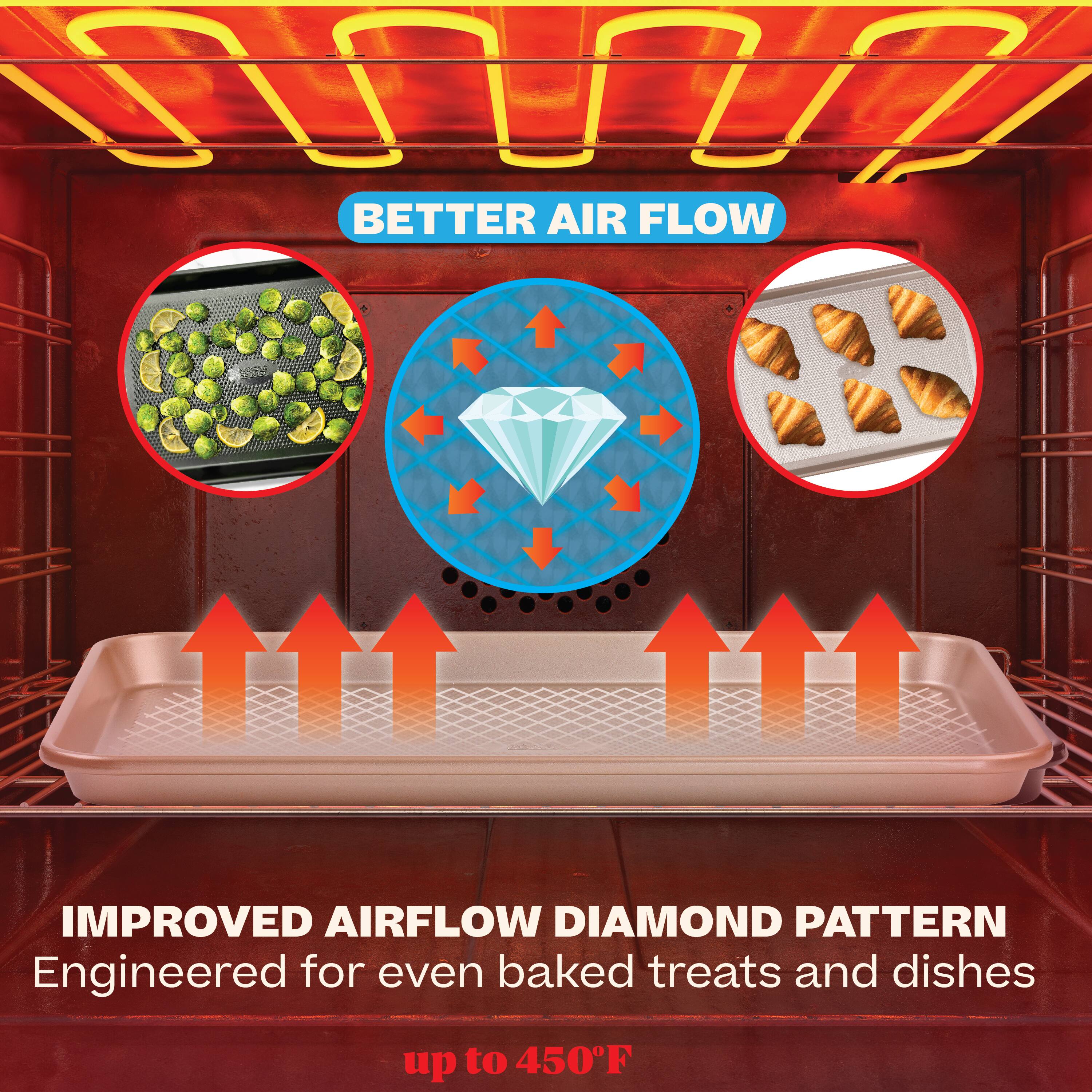 BETTER AIR FLOW

IMPROVED AIRFLOW DIAMOND PATTERN  
Engineered for even baked treats and dishes  
up to 450°F