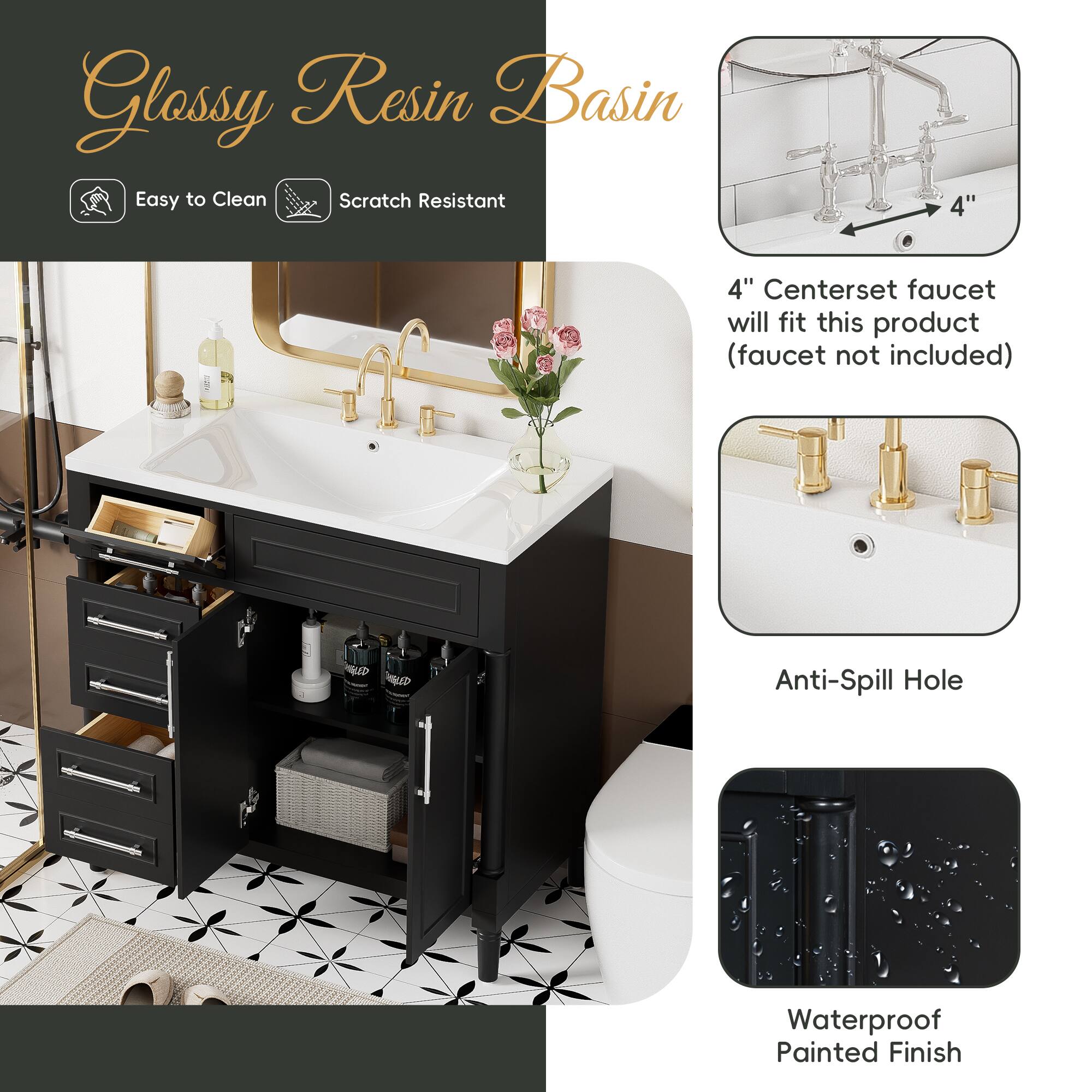 Glossy Resin Basin

- Easy to Clean
- Scratch Resistant

4" Centerset faucet will fit this product (faucet not included)

Anti-Spill Hole

Waterproof Painted Finish