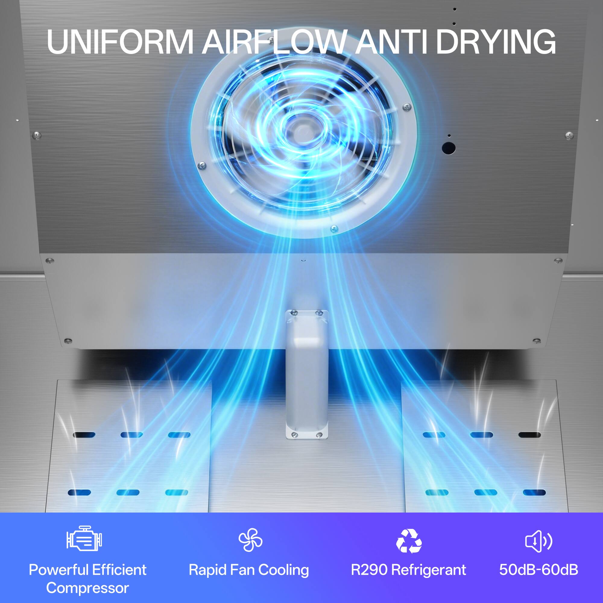 UNIFORM AIRFLOW ANTI DRYING

- Powerful Efficient Compressor
- Rapid Fan Cooling
- R290 Refrigerant
- 50dB-60dB