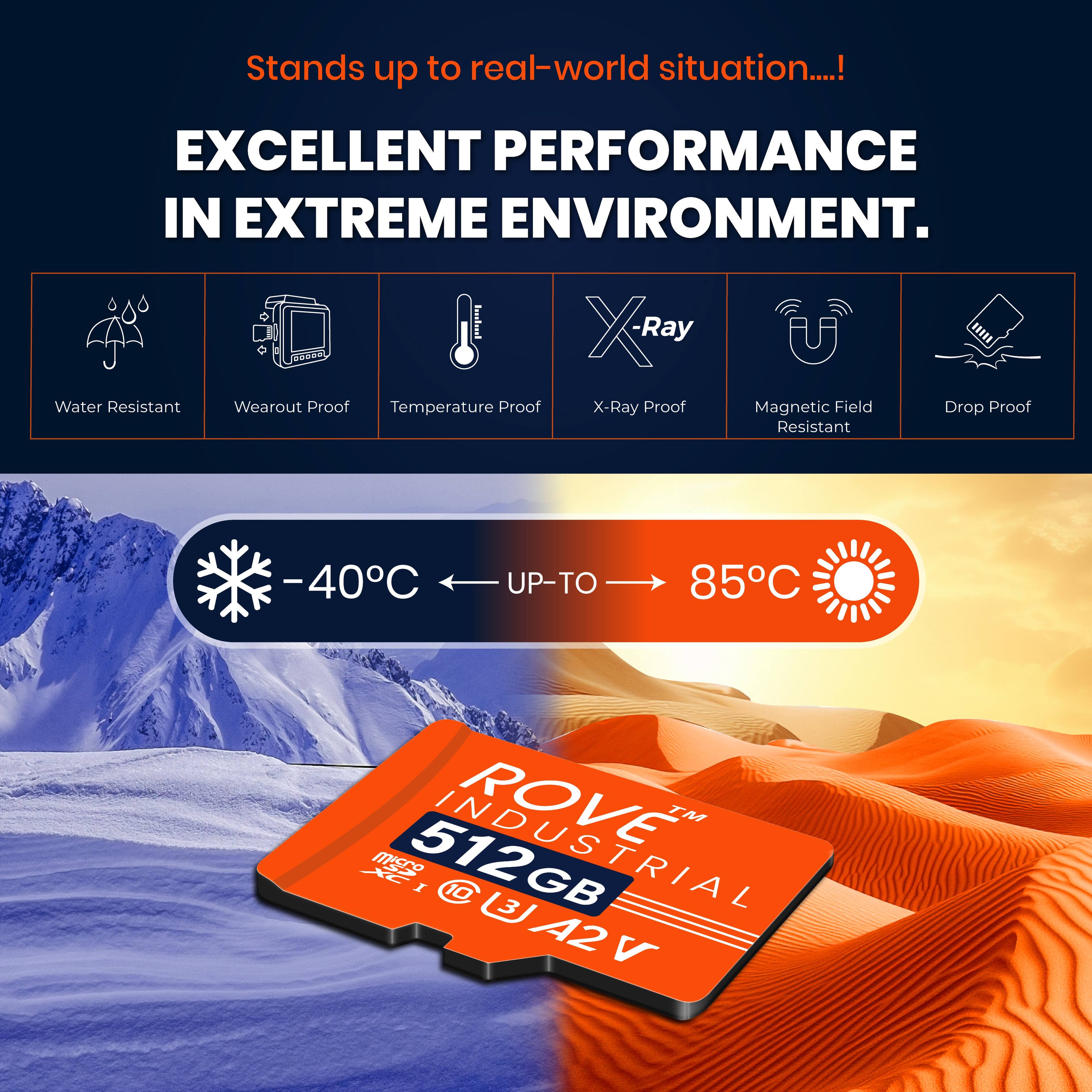 Stands up to real-world situation...!

EXCELLENT PERFORMANCE IN EXTREME ENVIRONMENT.

- Water Resistant
- Wearout Proof
- Temperature Proof
- X-Ray Proof
- Magnetic Field Resistant
- Drop Proof

-40°C UP-TO 85°C

INDUSTRIAL ROVE™ 512GB A2 V

Mesco I 10, 3 UA2V