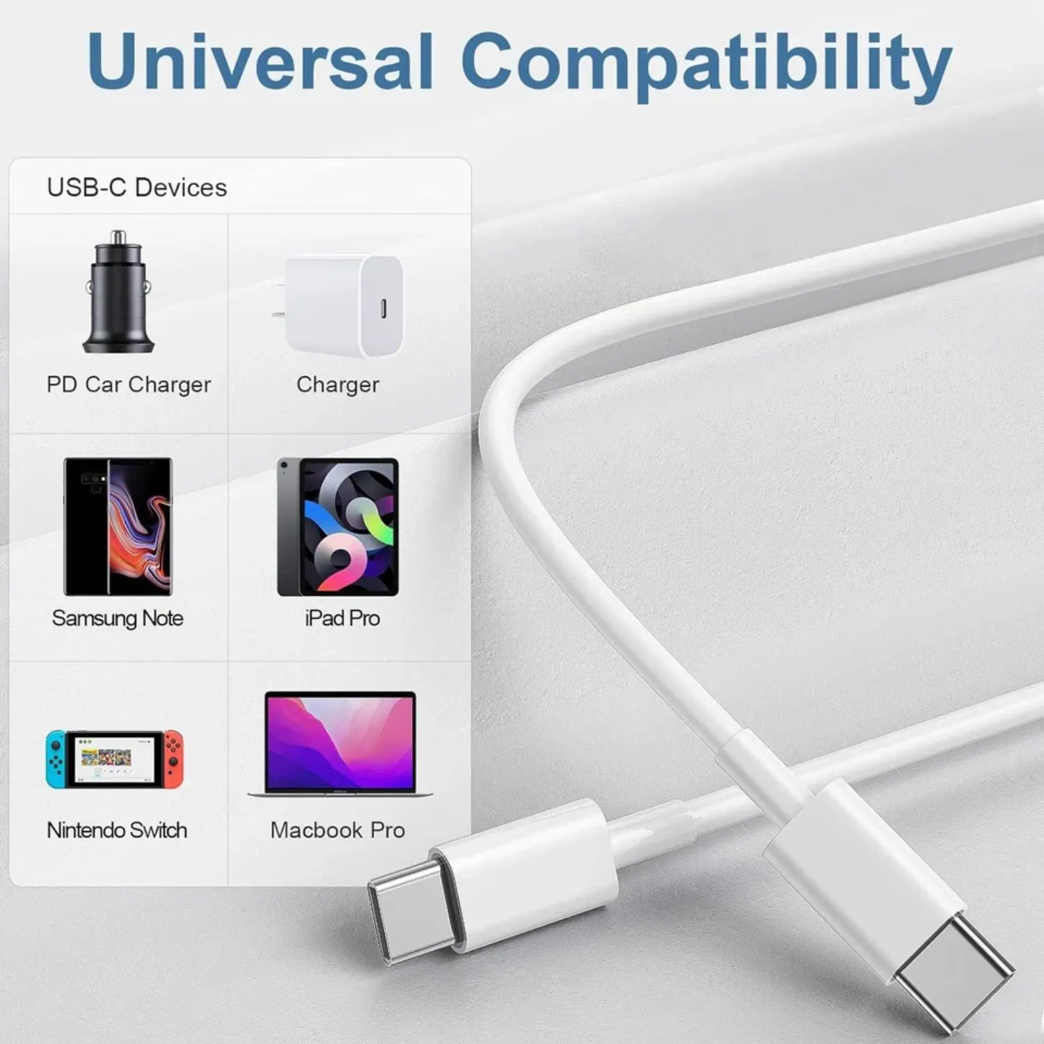 Universal Compatibility

USB-C Devices

- PD Car Charger
- Charger
- Samsung Note
- iPad Pro
- Nintendo Switch
- Macbook Pro