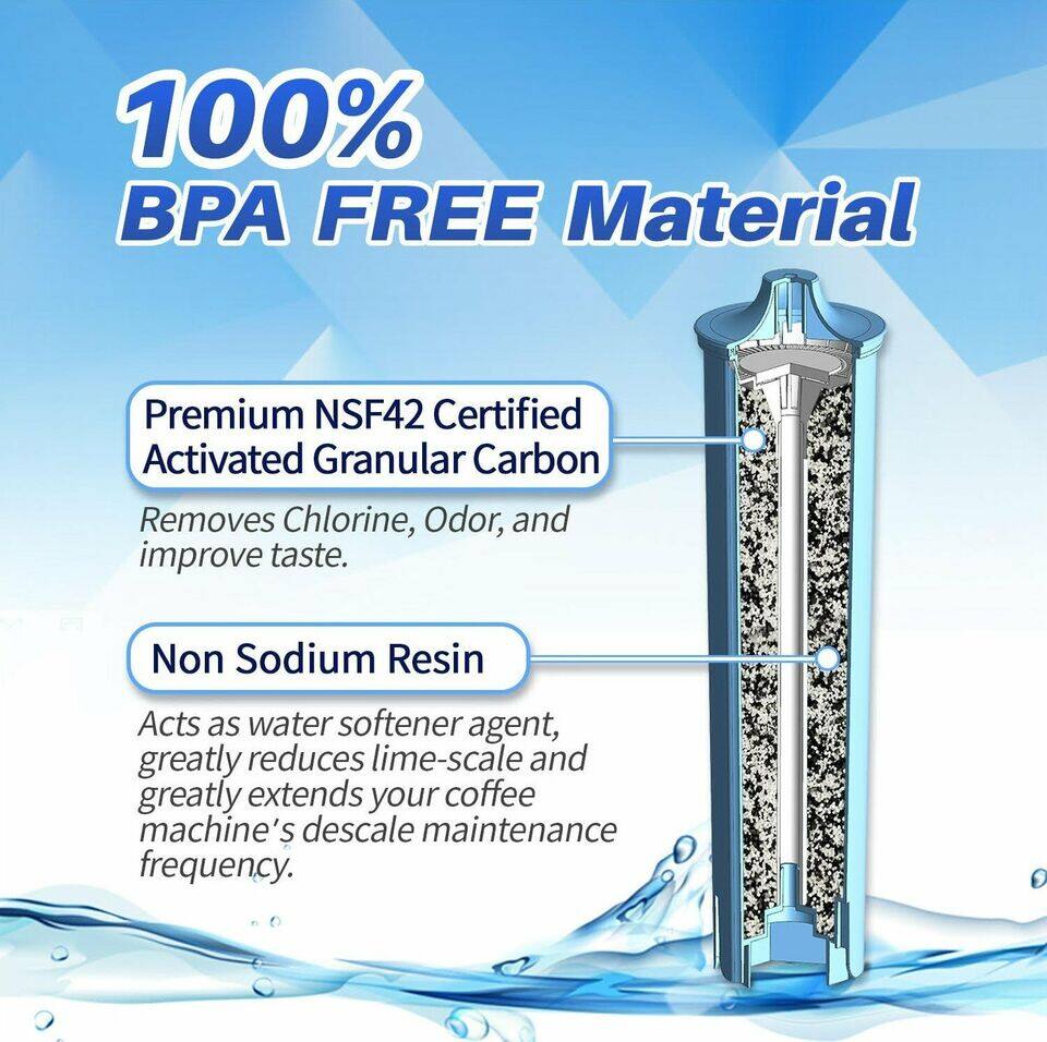 100% BPA FREE Material

Premium NSF42 Certified Activated Granular Carbon
- Removes Chlorine, Odor, and improves taste.

Non Sodium Resin
- Acts as a water softener agent, greatly reduces lime-scale and greatly extends your coffee machine's descale maintenance frequency.