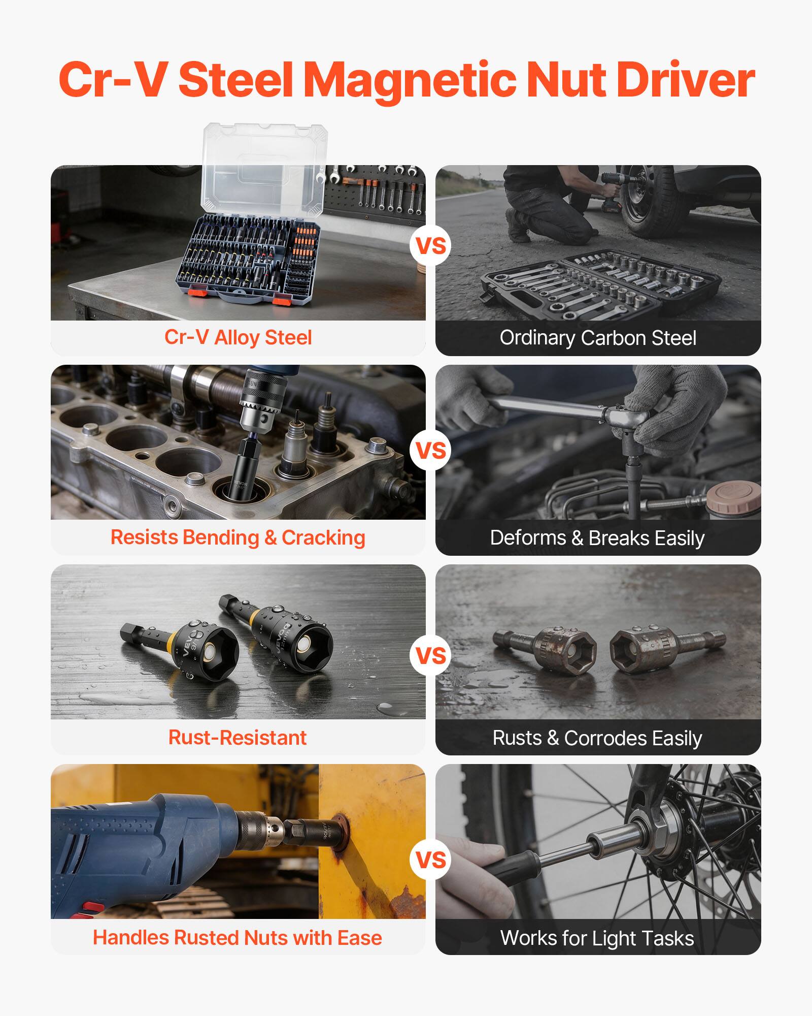 Cr-V Steel Magnetic Nut Driver Vs A Cr-V Alloy Steel Ordinary Carbon Steel  
- Resists Bending & Cracking  
- Deforms & Breaks Easily  
- Rust-Resistant  
- Rusts & Corrodes Easily  
- Handles Rusted Nuts with Ease  
- Works for Light Tasks