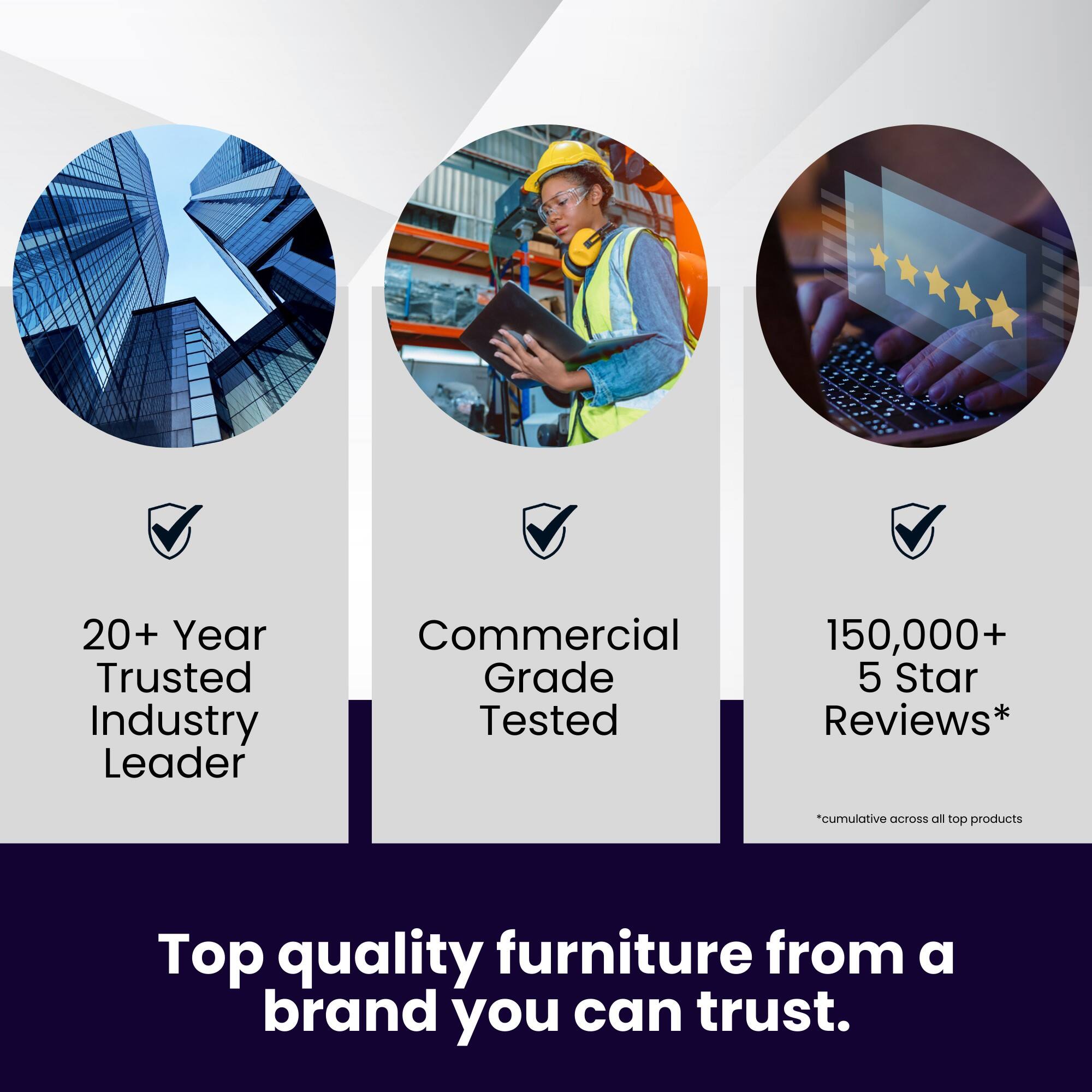 20+ Year Trusted Industry Leader Commercial Grade Tested 150,000+ 5 Star Reviews* *cumulative across all top products Top quality furniture from a brand you can trust.