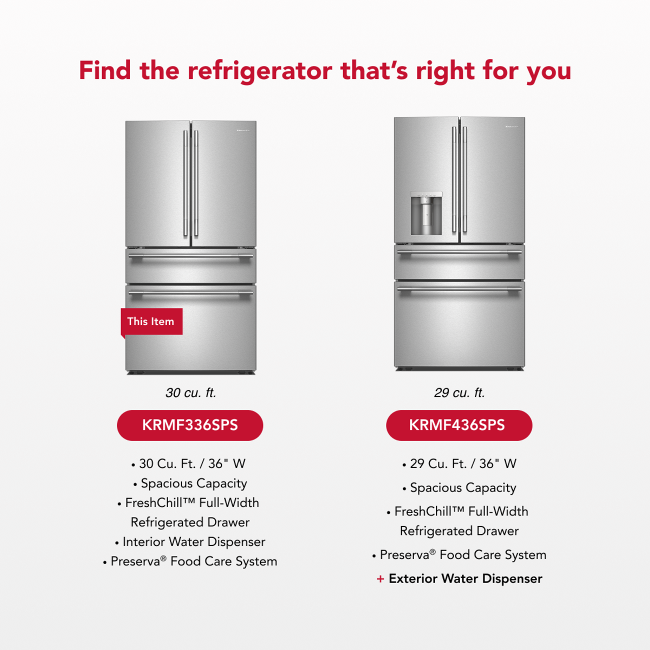 Find the refrigerator that's right for you

This Item

30 cu. ft.  
KRMF336SPS  
30 Cu. Ft. / 36" W  
Spacious Capacity  
FreshChill™ Full-Width Refrigerated Drawer  
Interior Water Dispenser  
Preserva® Food Care System

29 cu. ft.  
KRMF436SPS  
29 Cu. Ft. / 36" W  
Spacious Capacity  
FreshChill™ Full-Width Refrigerated Drawer  
Preserva® Food Care System  
+ Exterior Water Dispenser