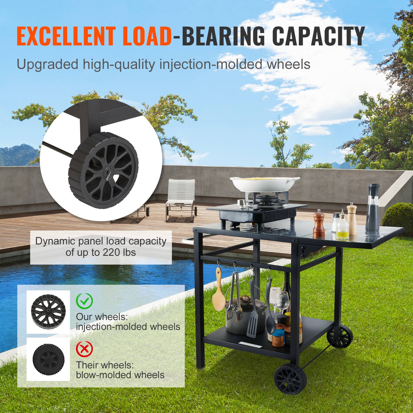 EXCELLENT LOAD-BEARING CAPACITY
Upgraded high-quality injection-molded wheels
Dynamic panel load capacity of up to 220 lbs
Our wheels: injection-molded wheels
Their wheels: blow-molded wheels