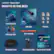 LINIER × Saturn New
WHAT'S IN THE BOX
- User Manual
- Gift Box
- Eartips
- Hearing Aids
- Wax Guards
- Charging Case
- Charging Cable
- Quick Start Guide
LINIER Saturn New
OTC Hearing Aids
Quick Operation Guide