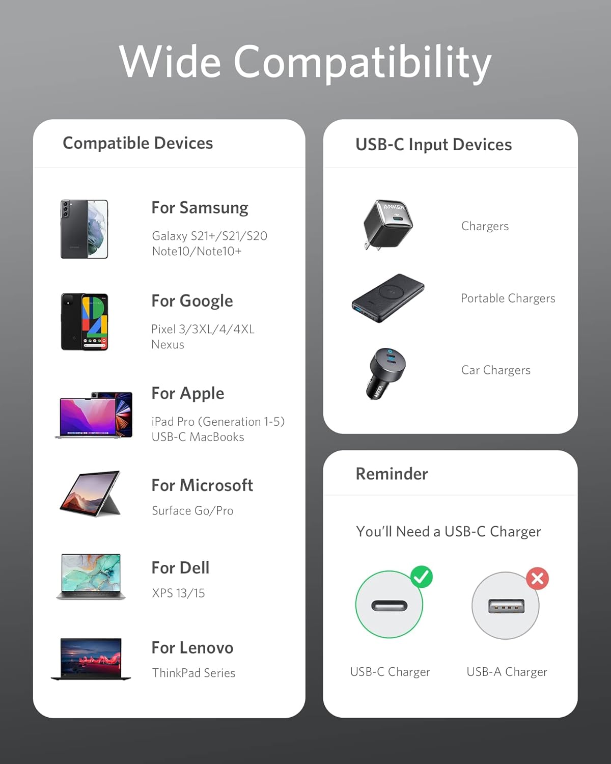 Wide Compatibility

Compatible Devices
For Samsung
Galaxy S21+/S21/S20
Note10/Note10+

For Google
Pixel 3/3XL/4/4XL
Nexus

For Apple
iPad Pro (Generation 1-5)
USB-C MacBooks

For Microsoft
Surface Go/Pro

For Dell
XPS 13/15

For Lenovo
ThinkPad Series

USB-C Input Devices
Chargers
Portable Chargers
Car Chargers

Reminder
You'll Need a USB-C Charger
USB-C Charger
USB-A Charger