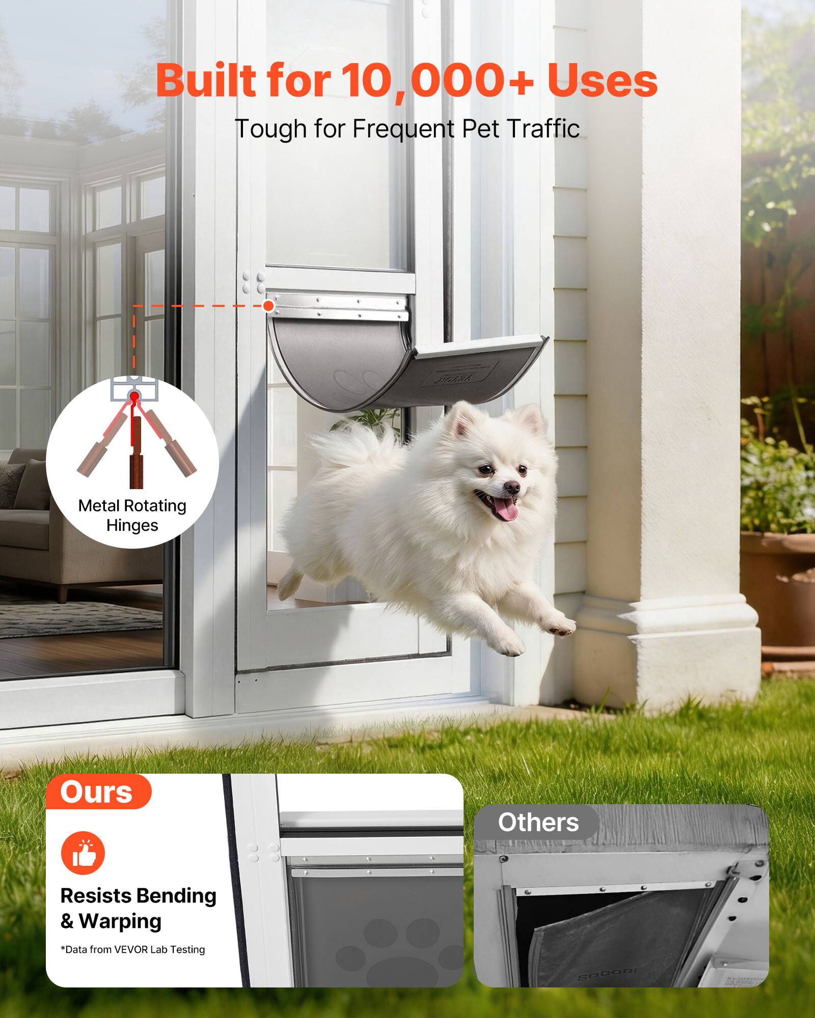 Built for 10,000+ Uses  
Tough for Frequent Pet Traffic  

Metal Rotating Hinges  

Ours  
Resists Bending & Warping  
*Data from VEVOR Lab Testing  

Others