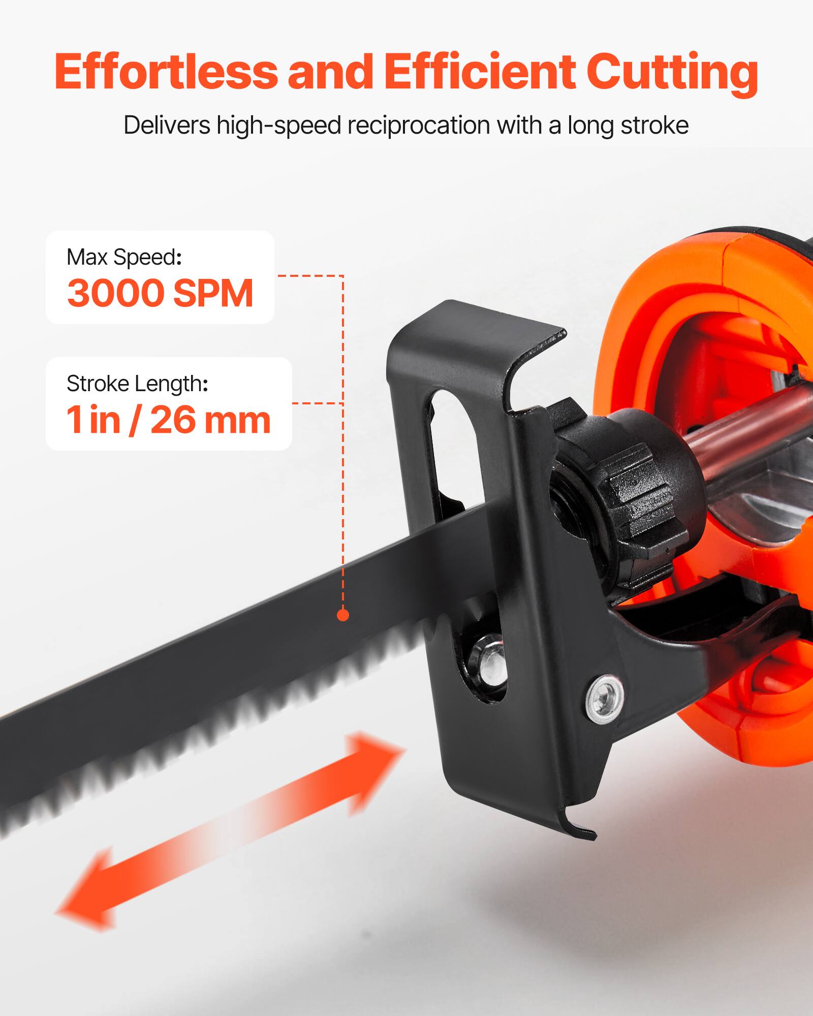 Effortless and Efficient Cutting  
Delivers high-speed reciprocation with a long stroke  

Max Speed: 3000 SPM  
Stroke Length: 1 in / 26 mm