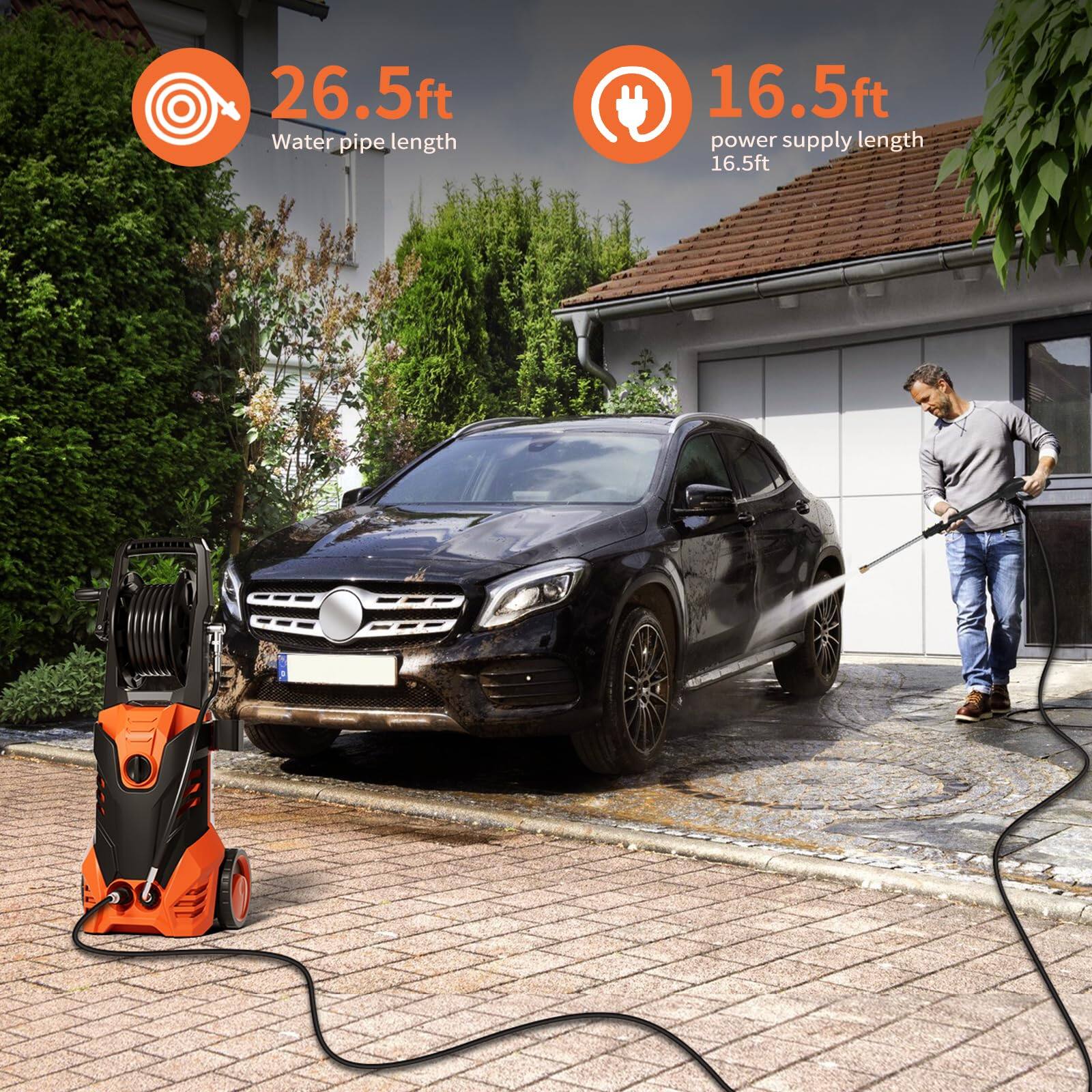 26.5ft Water pipe length
16.5ft power supply length