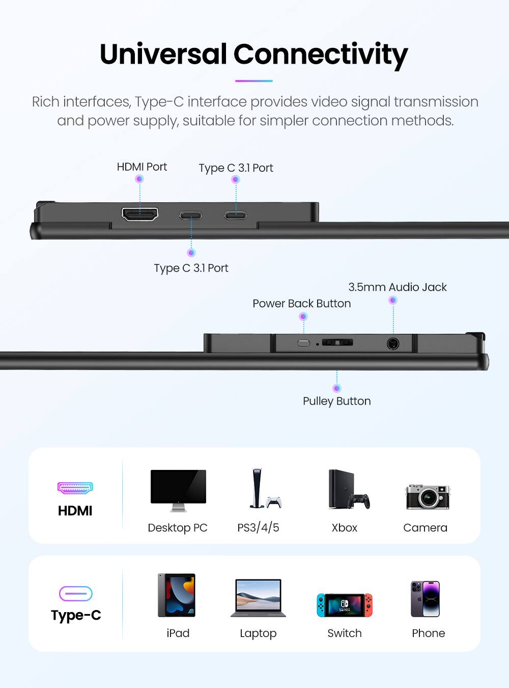 Universal Connectivity

Rich interfaces, Type-C interface provides video signal transmission and power supply, suitable for simpler connection methods.

- HDMI Port
- Type C 3.1 Port
- Type C 3.1 Port
- 3.5mm Audio Jack
- Power Back Button
- Pulley Button

HDMI
- Desktop PC
- PS3/4/5
- Xbox
- Camera

Type-C
- iPad
- Laptop
- Switch
- Phone