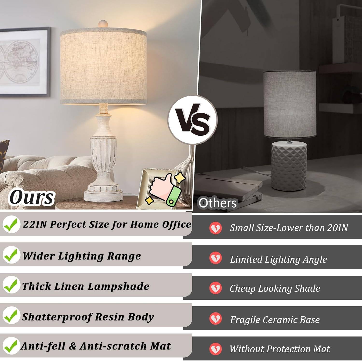 **Ours**

- 22IN Perfect Size for Home Office
- Wider Lighting Range
- Thick Linen Lampshade
- Shatterproof Resin Body
- Anti-fell & Anti-scratch Mat

**Others**

- Small Size-Lower than 20IN
- Limited Lighting Angle
- Cheap Looking Shade
- Fragile Ceramic Base
- Without Protection Mat