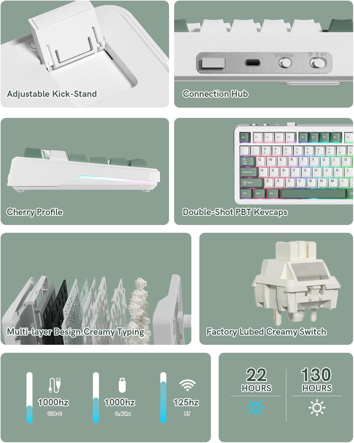 Win/mac BT Adjustable Kick-Stand Connection Hub  
Cherry Profile Double-Shot PBT Kevcaps  
Multi-layer Design. Creamy Typing  
Factory Lubed Creamy Switch  
1000hz USB-C  
1000hz 2.4Ghz  
125hz BT  
22 HOURS  
130 HOURS