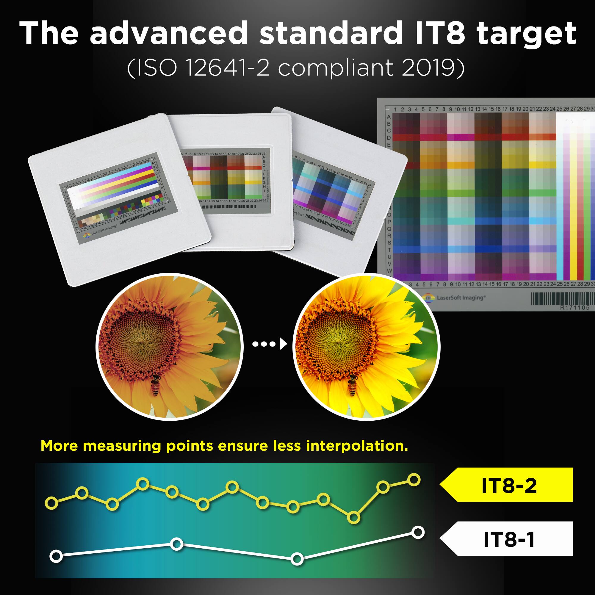 Alt View 3. Plustek - Plustek OpticFilm 8300i Ai 35mm Film Scanner - SilverFast Ai Studio 9 + Advanced IT8 Calibration Target (3 Slide).