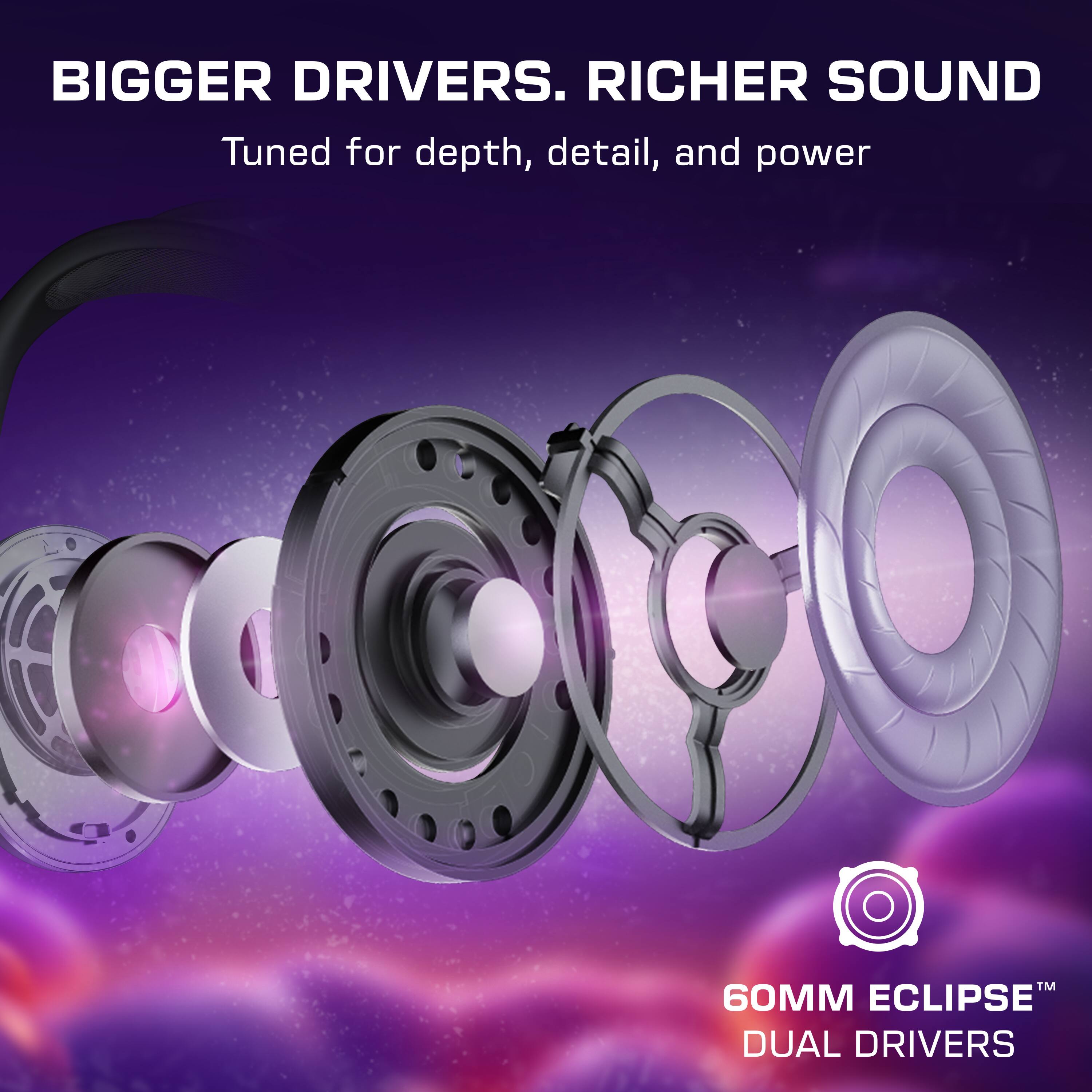 Bigger Drivers. Richer Sound  
Tuned for depth, detail, and power  

60MM Eclipse™ Dual Drivers
