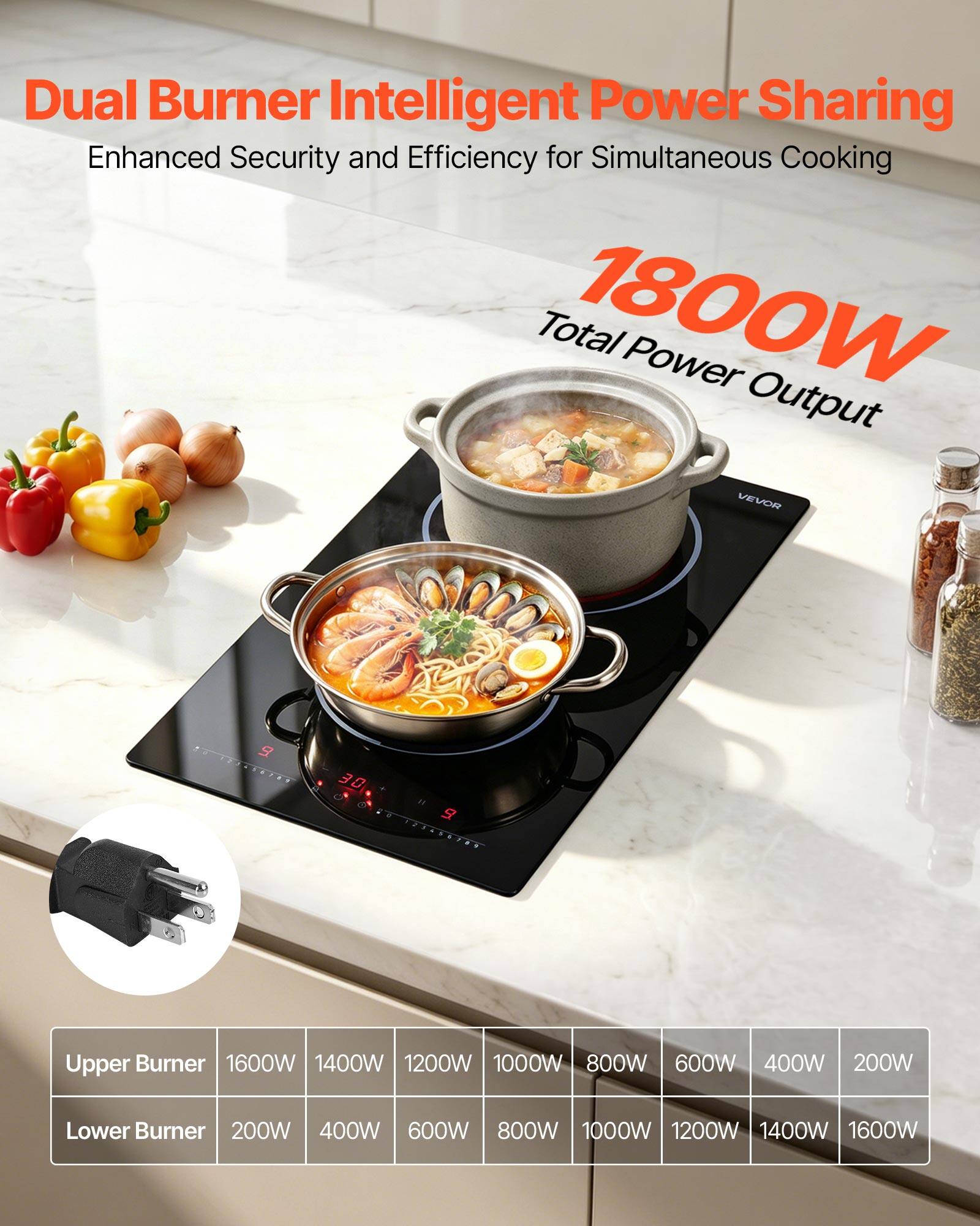 Dual Burner Intelligent Power Sharing  
Enhanced Security and Efficiency for Simultaneous Cooking  
Total 1800W Power Output  
VEVOR  

Upper Burner: 1600W, 1400W, 1200W, 1000W, 800W, 600W, 400W, 200W  
Lower Burner: 200W, 400W, 600W, 800W, 1000W, 1200W, 1400W, 1600W