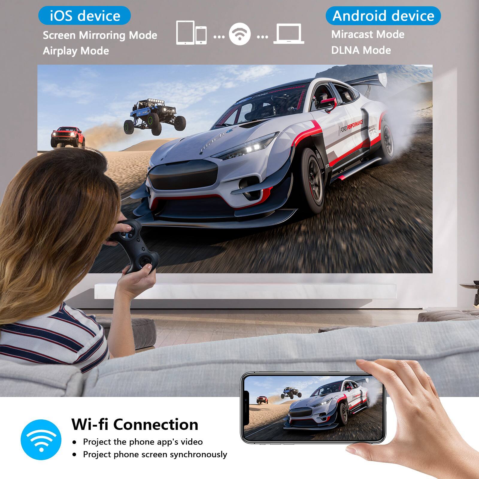 iOS device  
- Screen Mirroring Mode  
- Airplay Mode  

Android device  
- Miracast Mode  
- DLNA Mode  

Wi-fi Connection  
- Project the phone app's video  
- Project phone screen synchronously