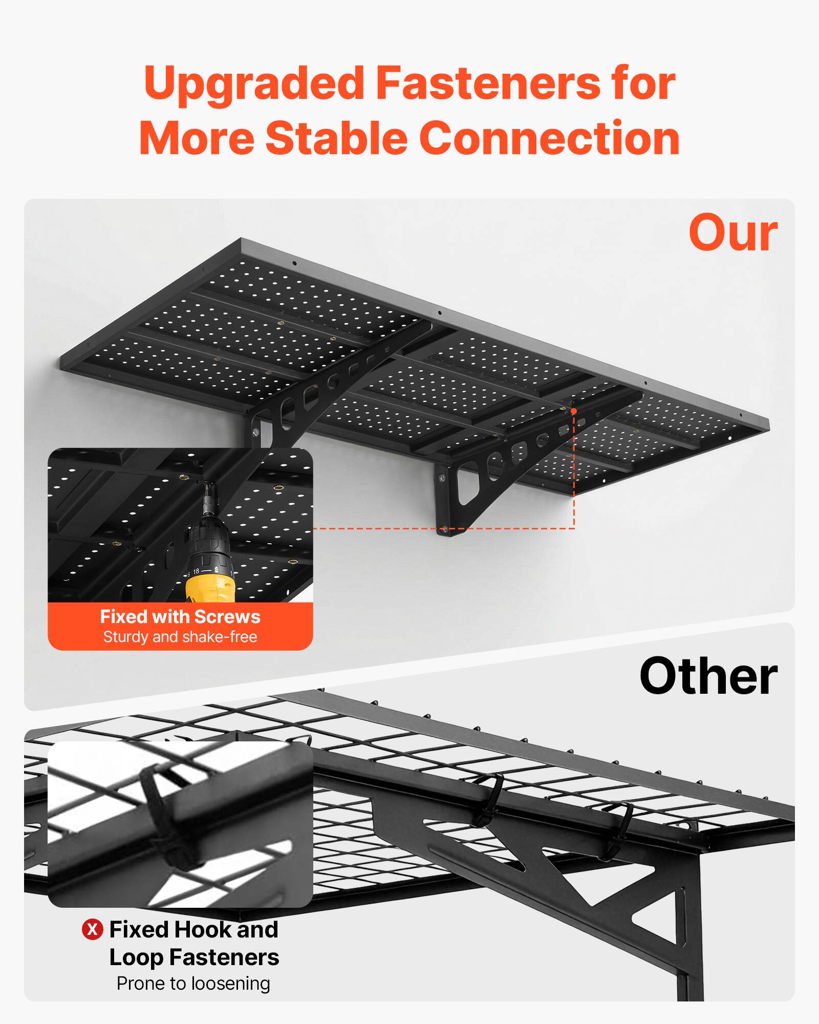 Upgraded Fasteners for More Stable Connection

Our
Fixed with Screws
Sturdy and shake-free

Other
Fixed Hook and Loop Fasteners
Prone to loosening