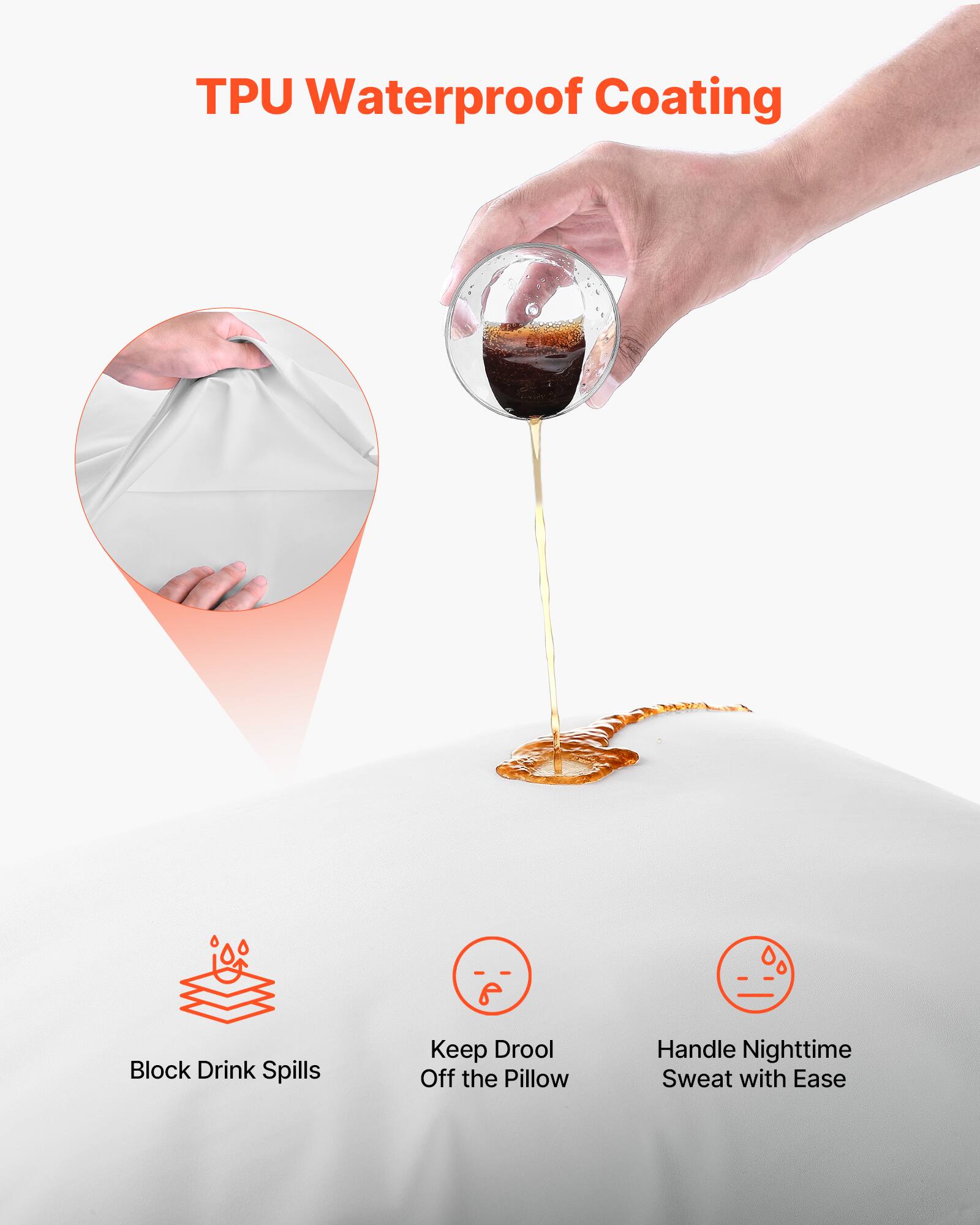 TPU Waterproof Coating

- Block Drink Spills
- Keep Drool Off the Pillow
- Handle Nighttime Sweat with Ease