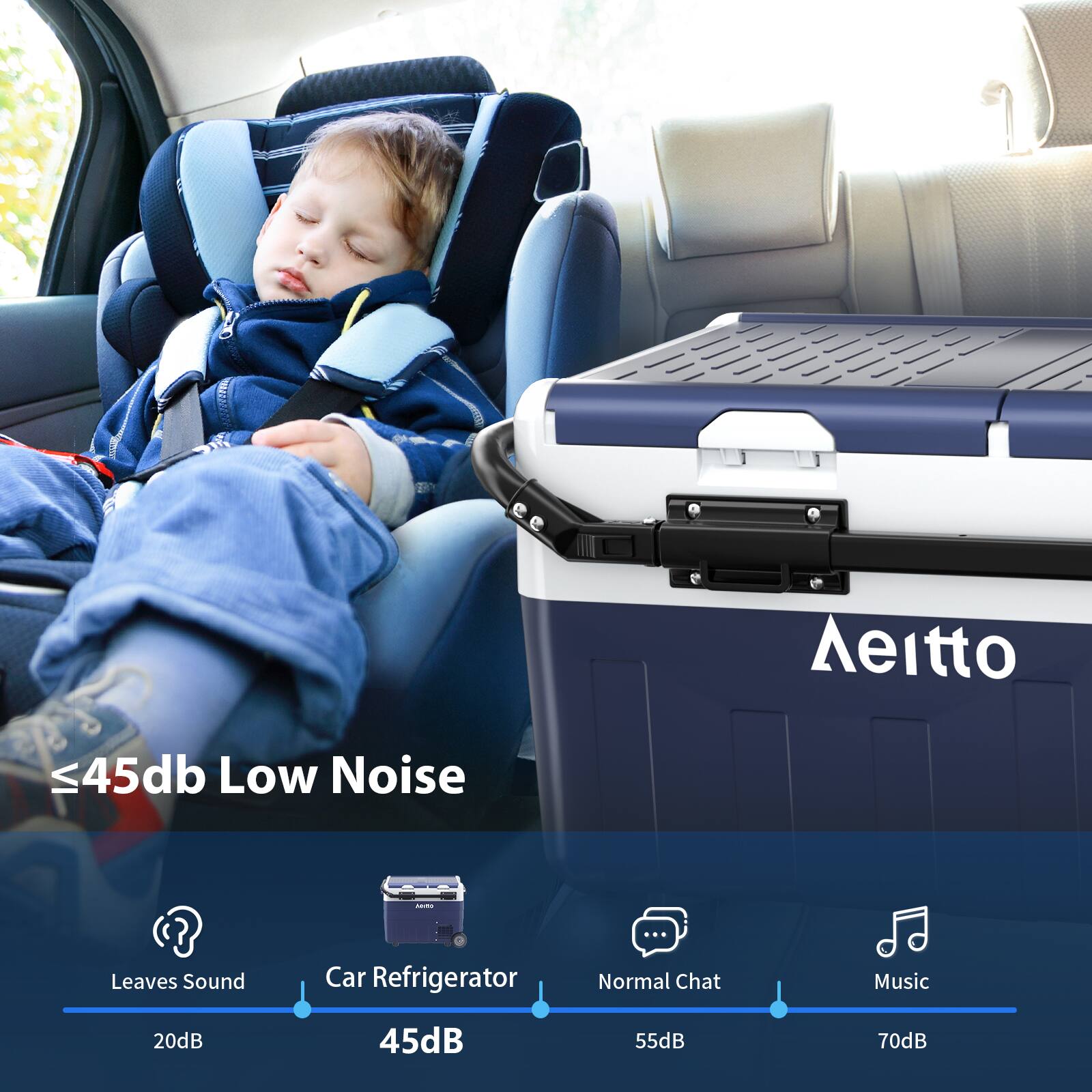 ≤45dB Low Noise

Leaves Sound - Car Refrigerator ... Normal Chat Music

20dB 45dB 55dB 70dB