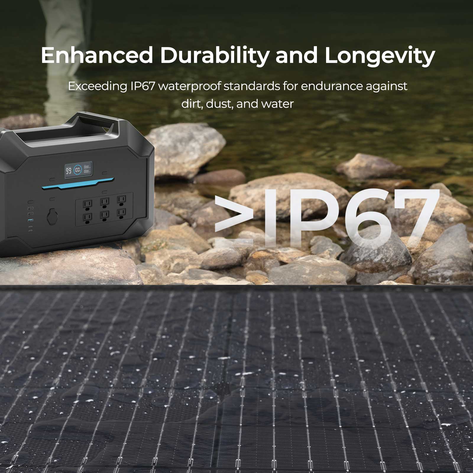 Enhanced Durability and Longevity: Exceeding IP67 waterproof standards for endurance against dirt, dust, and water - 99% dust-tight and waterproof.