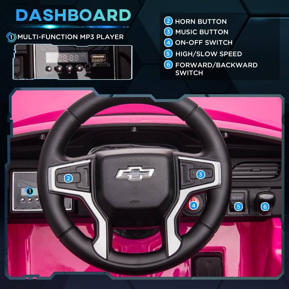 DASHBOARD

1. MULTI-FUNCTION MP3 PLAYER
2. HORN BUTTON
3. MUSIC BUTTON
4. ON-OFF SWITCH
5. HIGH/SLOW SPEED
6. FORWARD/BACKWARD SWITCH