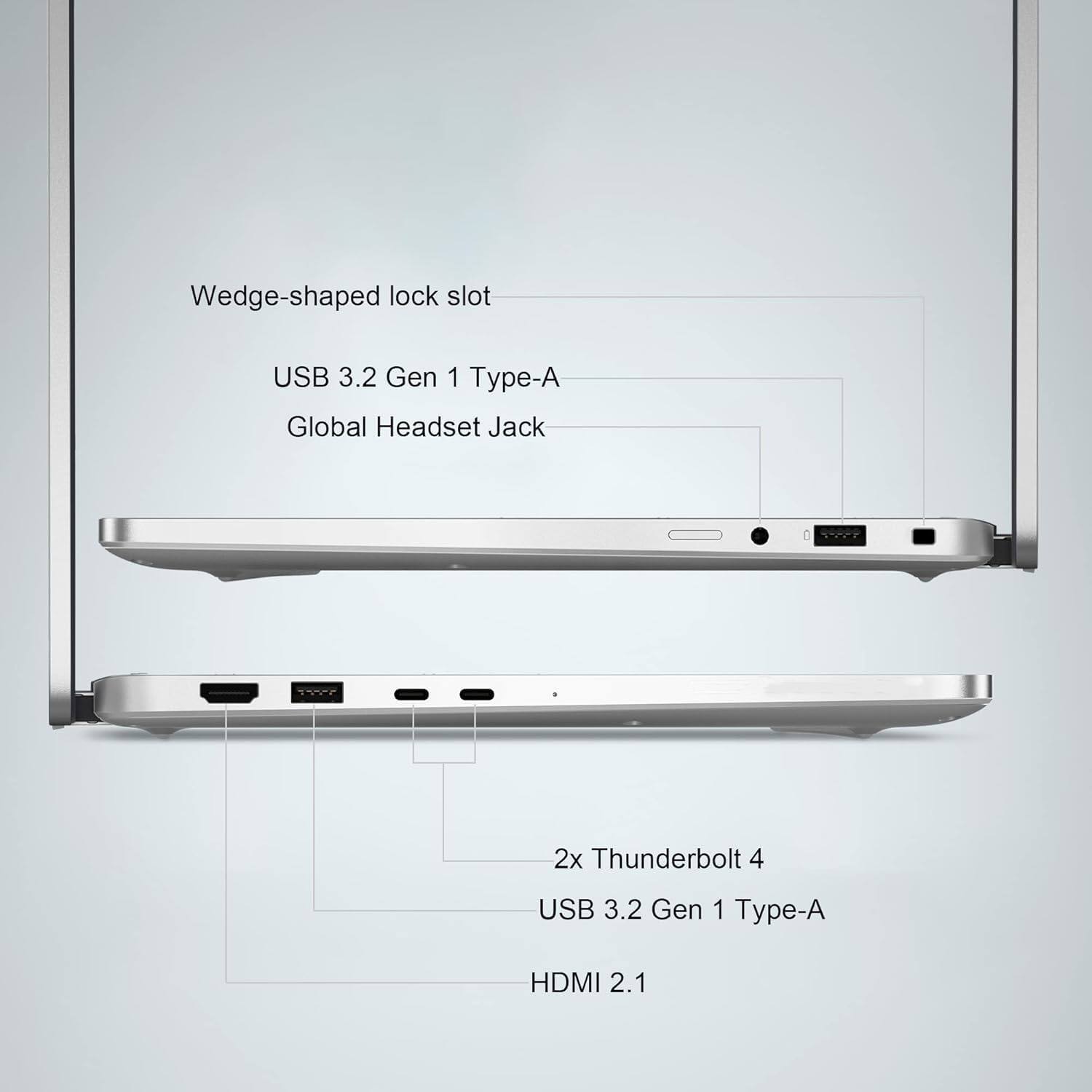Wedge-shaped lock slot  
USB 3.2 Gen 1 Type-A  
Global Headset Jack  
2x Thunderbolt 4  
USB 3.2 Gen 1 Type-A  
HDMI 2.1