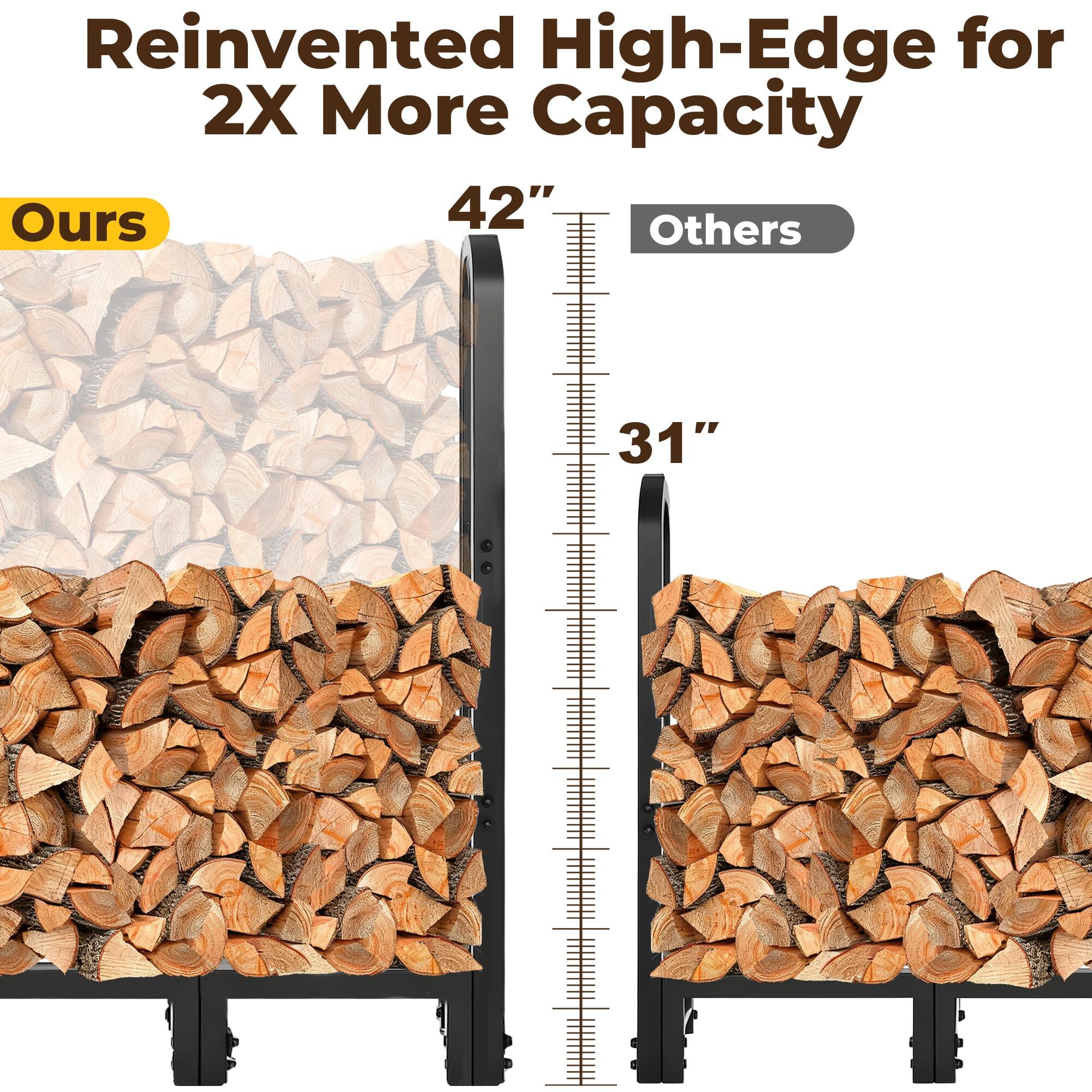 Reinvented High-Edge for 2X More Capacity

Ours 42" Others 31"
