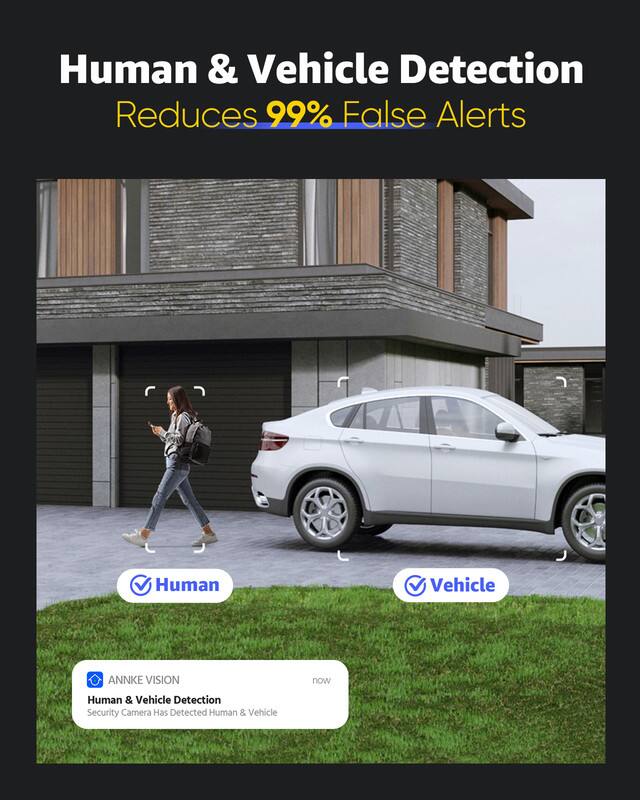 Human & Vehicle Detection  
Reduces 99% False Alerts  

Human  
Vehicle  

ANNKE VISION  
Human & Vehicle Detection  
Security Camera Has Detected Human & Vehicle