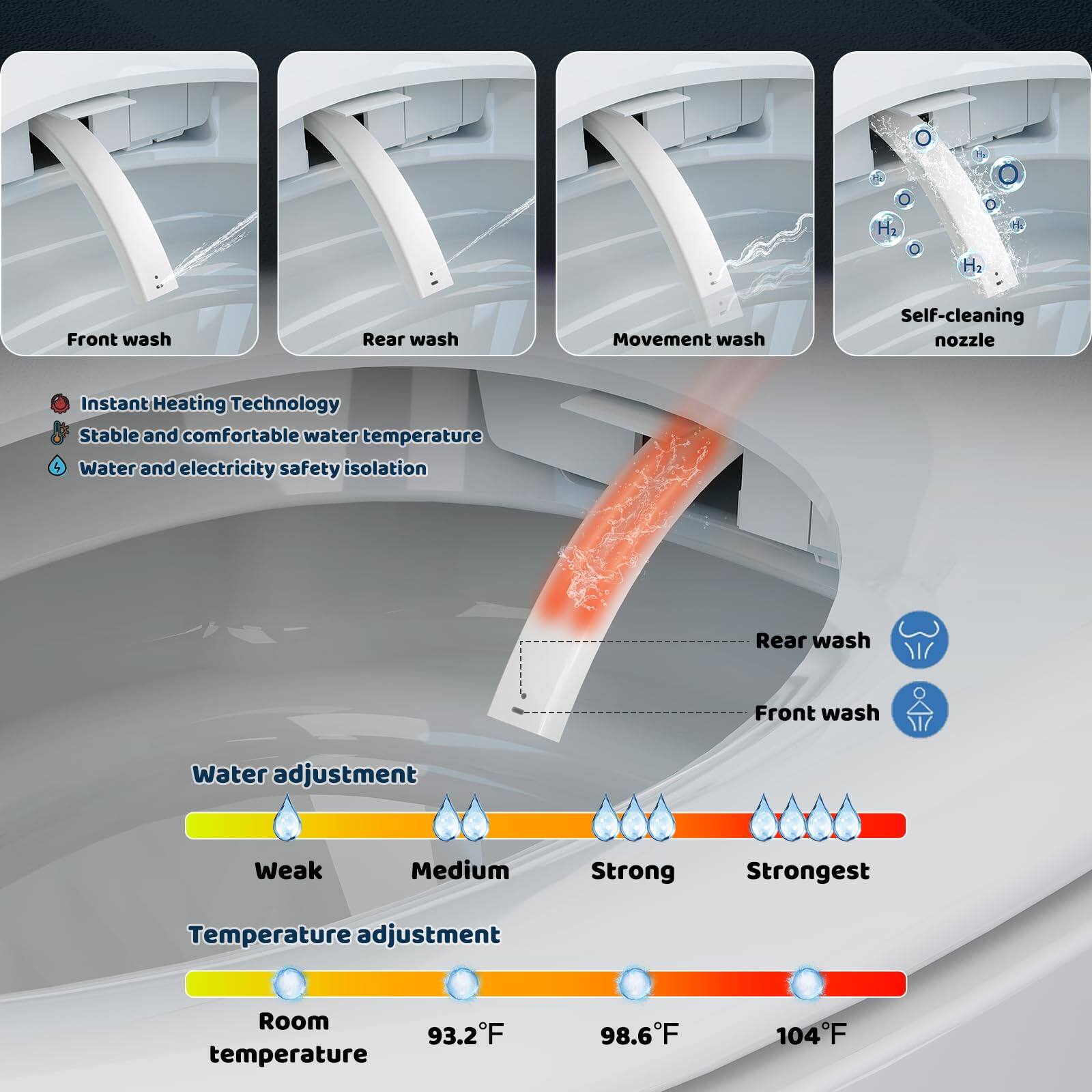 - Front wash
- Rear wash
- Movement wash
- Self-cleaning nozzle

Features:
- Instant Heating Technology
- Stable and comfortable water temperature
- Water and electricity safety isolation

Water adjustment:
- Weak
- Medium
- Strong
- Strongest

Temperature adjustment:
- Room temperature
- 93.2°F
- 98.6°F
- 104°F