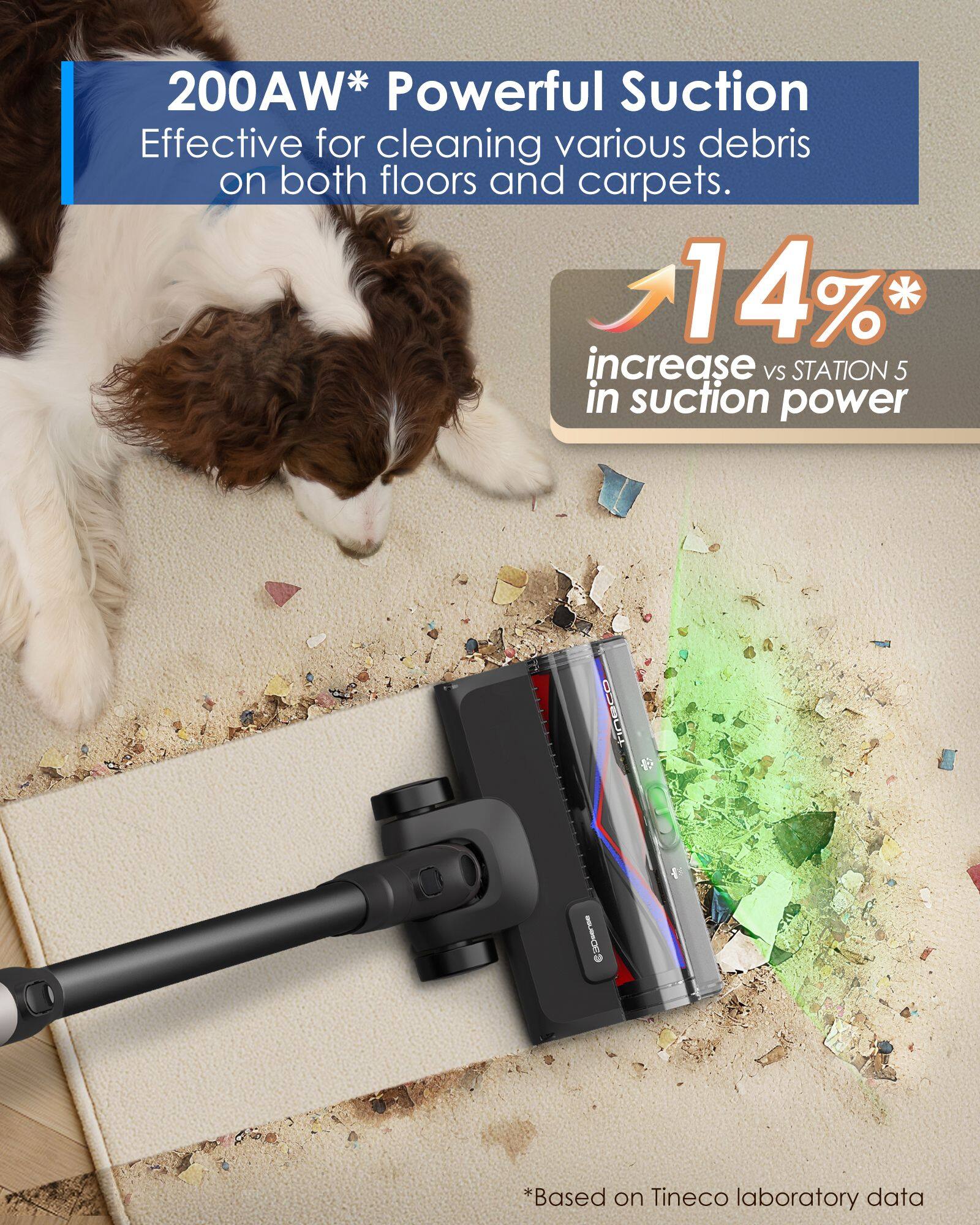 200AW* Powerful Suction Effective for cleaning various debris on both floors and carpets. 14% increase vs STATION 5 in suction power *Based on Tineco laboratory data