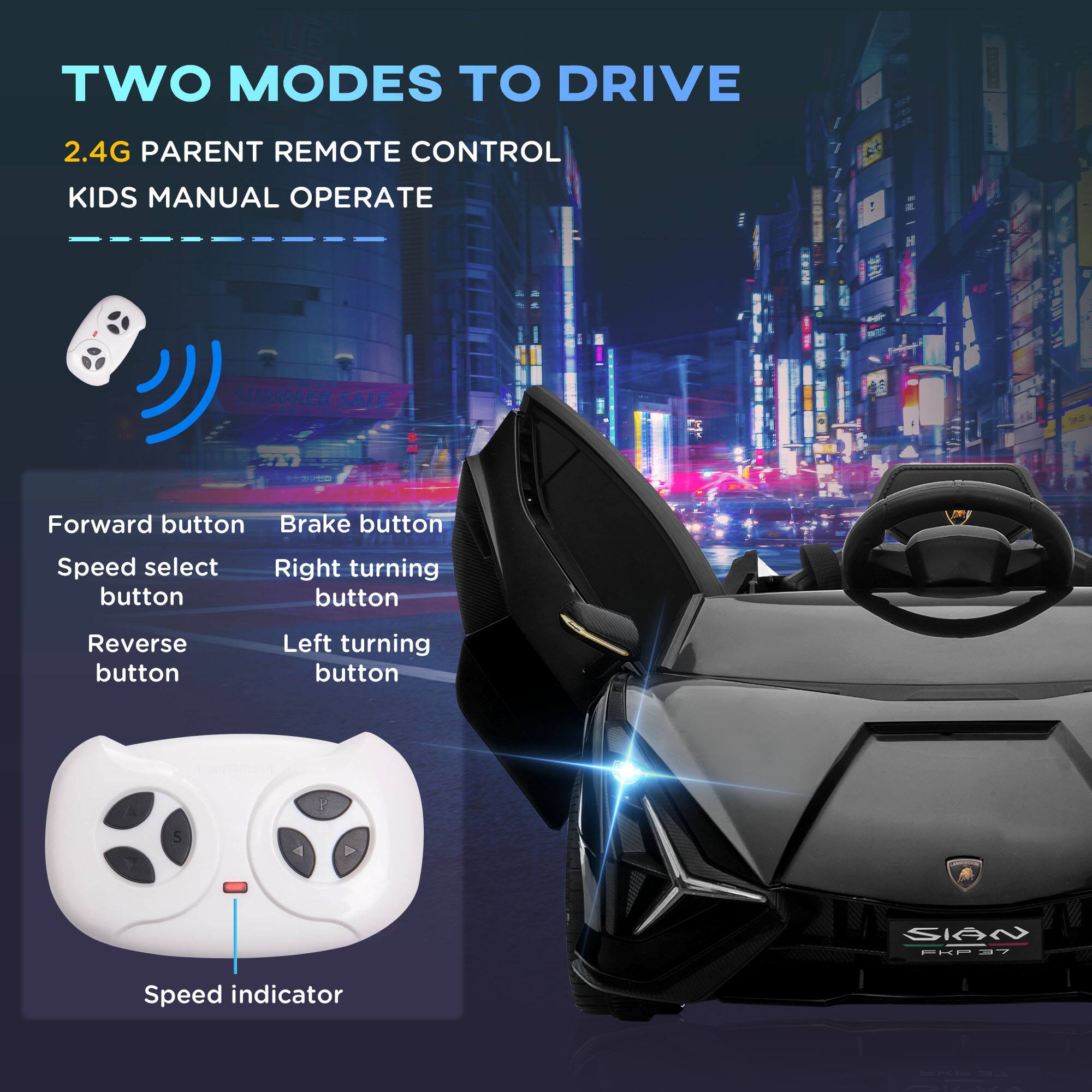 TWO MODES TO DRIVE

2.4G PARENT REMOTE CONTROL
KIDS MANUAL OPERATE

Forward button
Brake button
Speed select button
Right turning button
Reverse button
Left turning button

Speed indicator