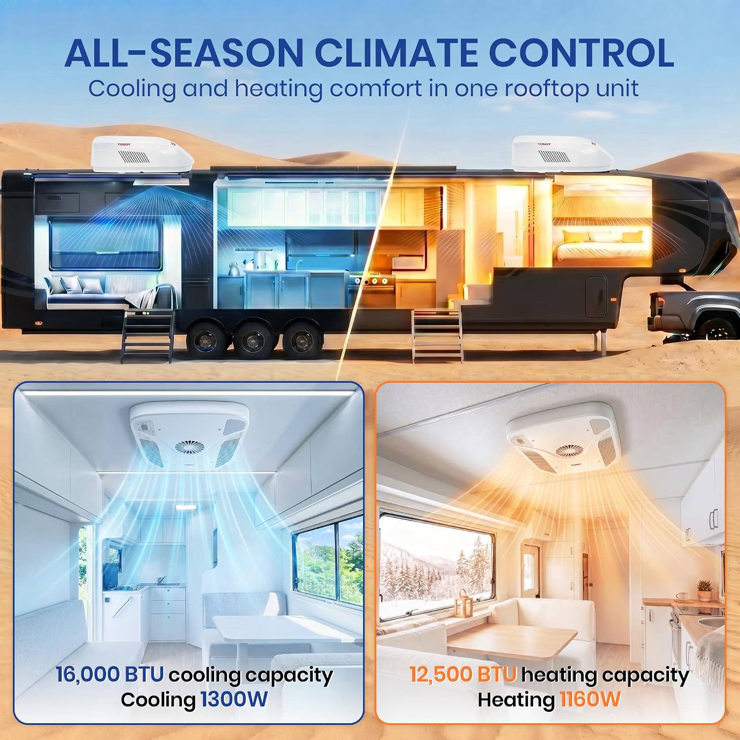 Tosot 16,000 BTU RV Air Conditioner with Heat Pump, Non Ducted, Wifi ...